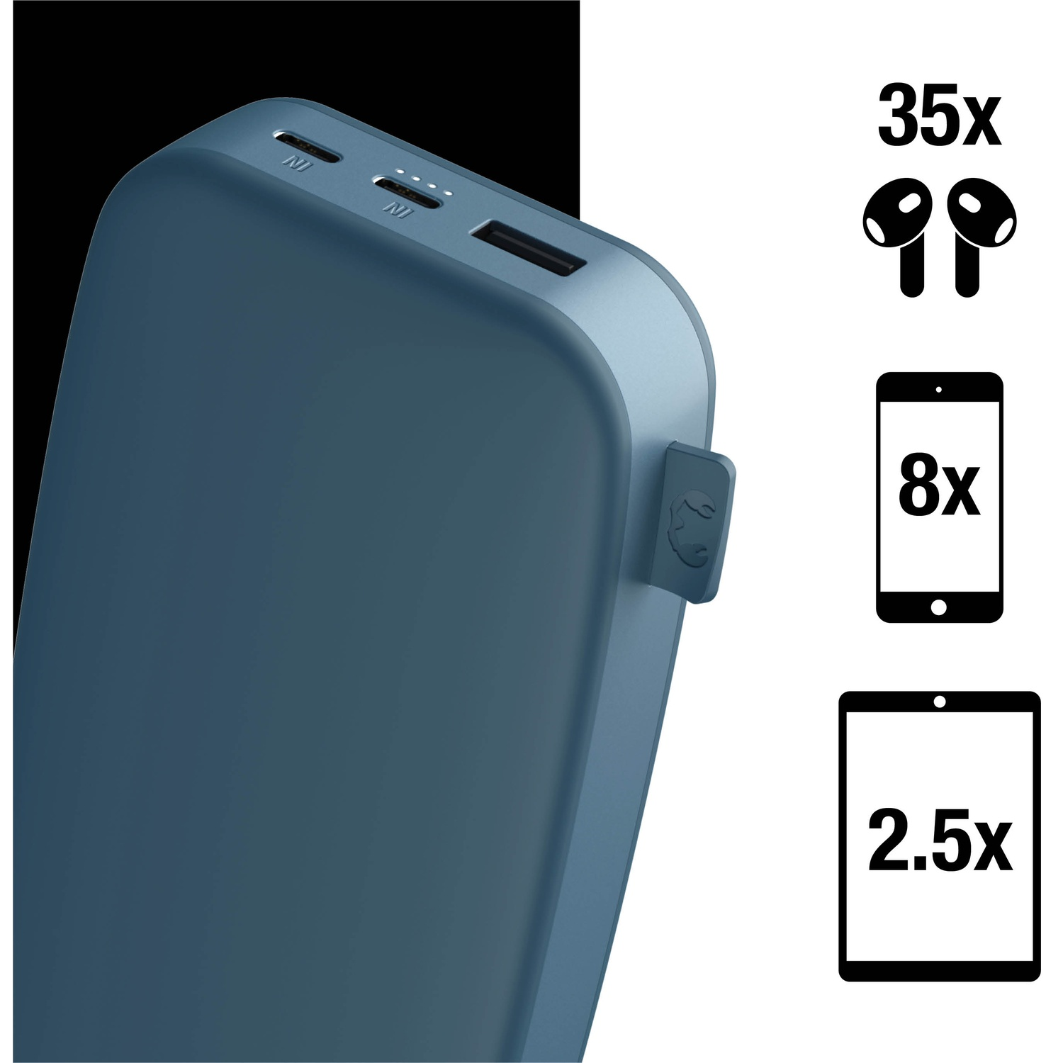 Blauwe powerbank met poorten en pictogrammen: 35x oordopjes, 8x telefoon en 2.5x tablet op witte achtergrond.