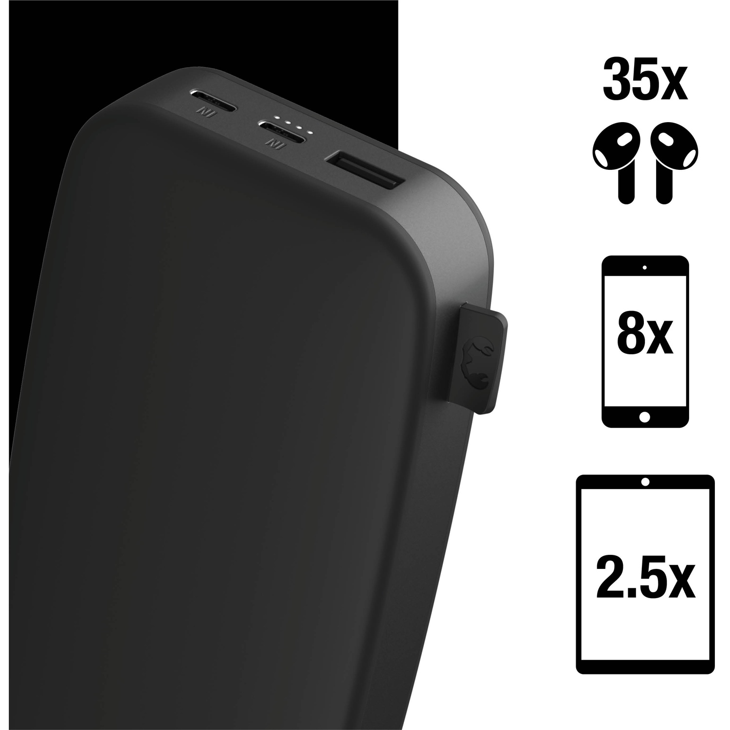 Black power bank with USB ports. Icons show 35x earbuds, 8x phone, and 2.5x tablet. All icons are black.