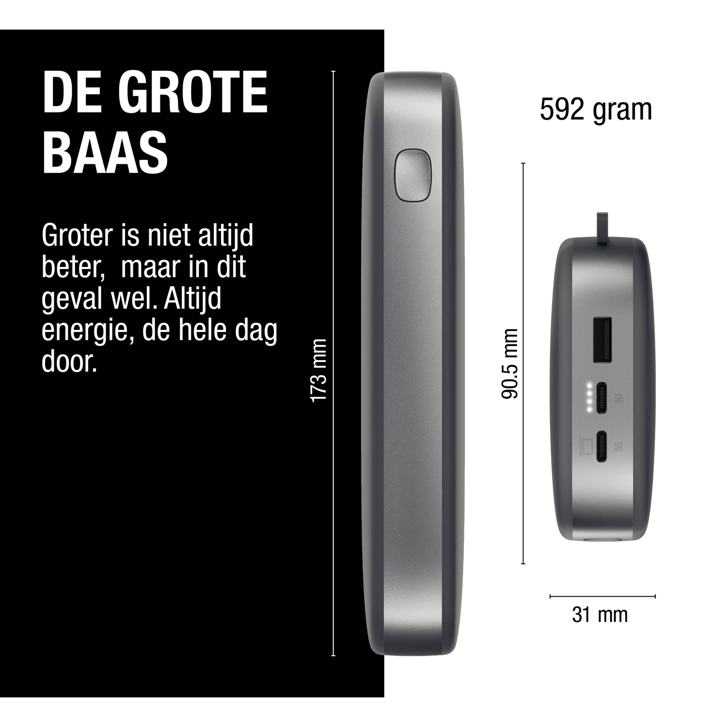 Afbeelding toont een donkergrijze powerbank met afmetingen en gewicht. Nederlandse tekst benadrukt de capaciteit.