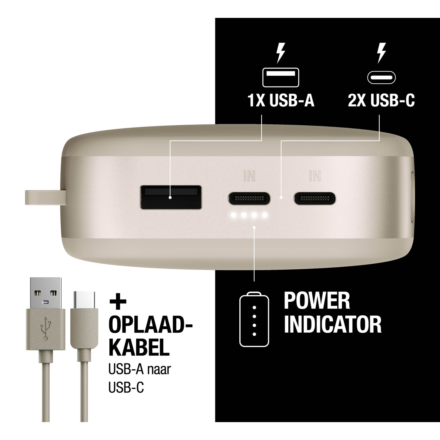 A beige power bank with USB-A and USB-C ports, a power indicator, and a charging cable. Text labels are present.