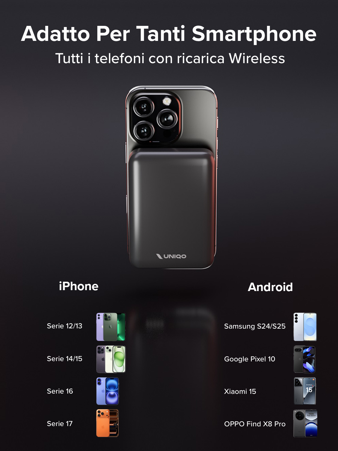 L'immagine mostra uno smartphone con un caricatore wireless. Elenca i modelli iPhone e Android compatibili con il caricatore.