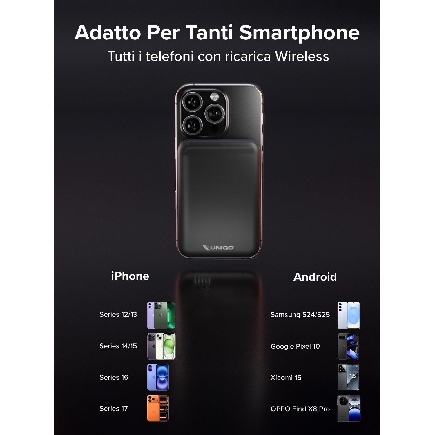 L'immagine mostra un telefono con ricarica wireless, elencando i modelli iPhone e Android compatibili. Testo in italiano.