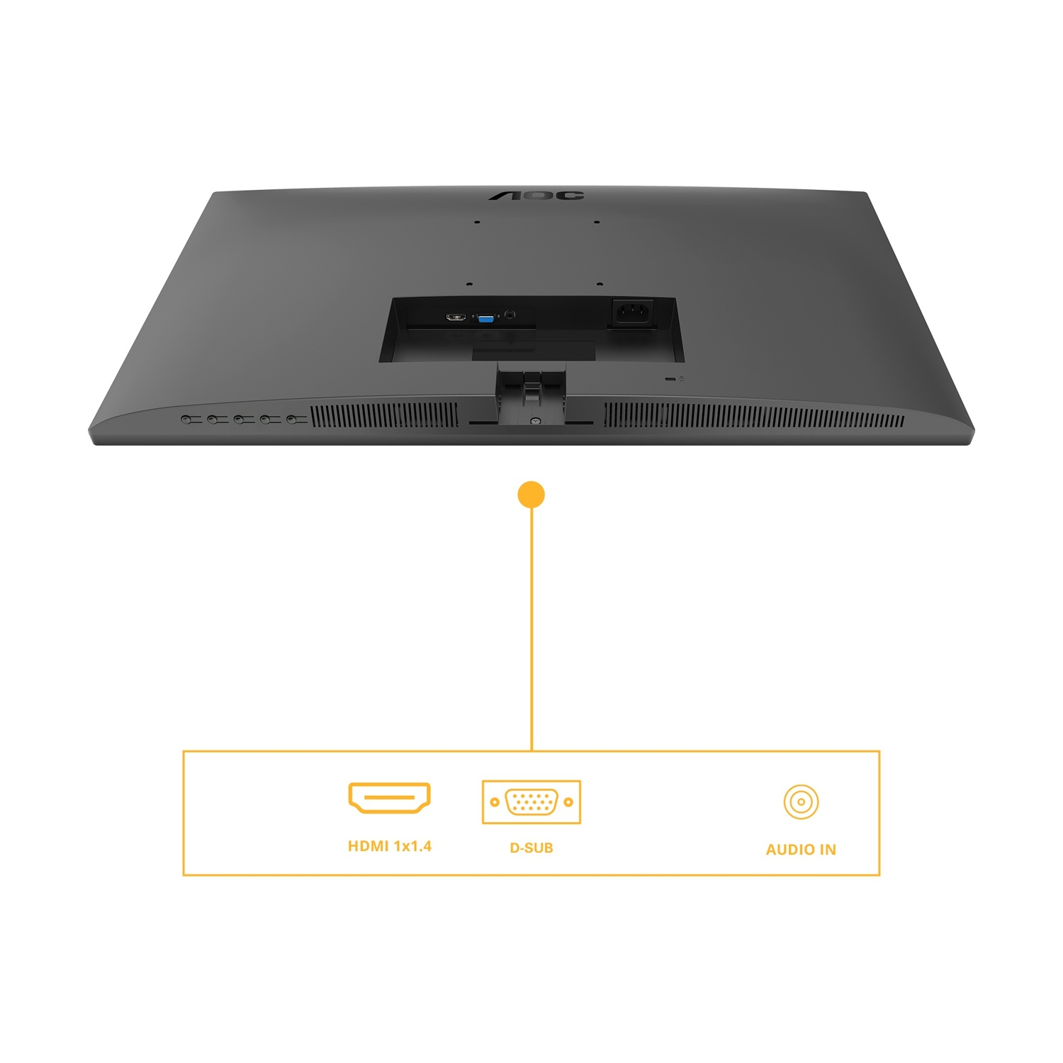 Il retro di un monitor AOC grigio con porte HDMI, D-SUB e ingresso audio e il logo AOC in alto.