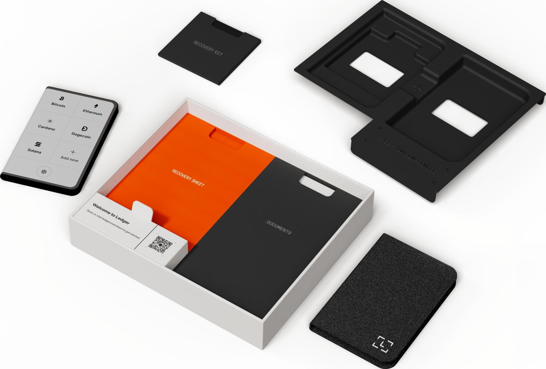 Ledger Hardware-Wallet-Kit. Enthält Wallet, Recovery Sheet, Dokumente und weiteres Zubehör auf weißer Oberfläche.