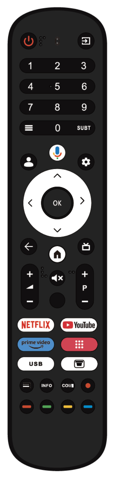 Czarny pilot do telewizora z przyciskami do numerów, głośności i aplikacji streamingowych, takich jak Netflix i YouTube.