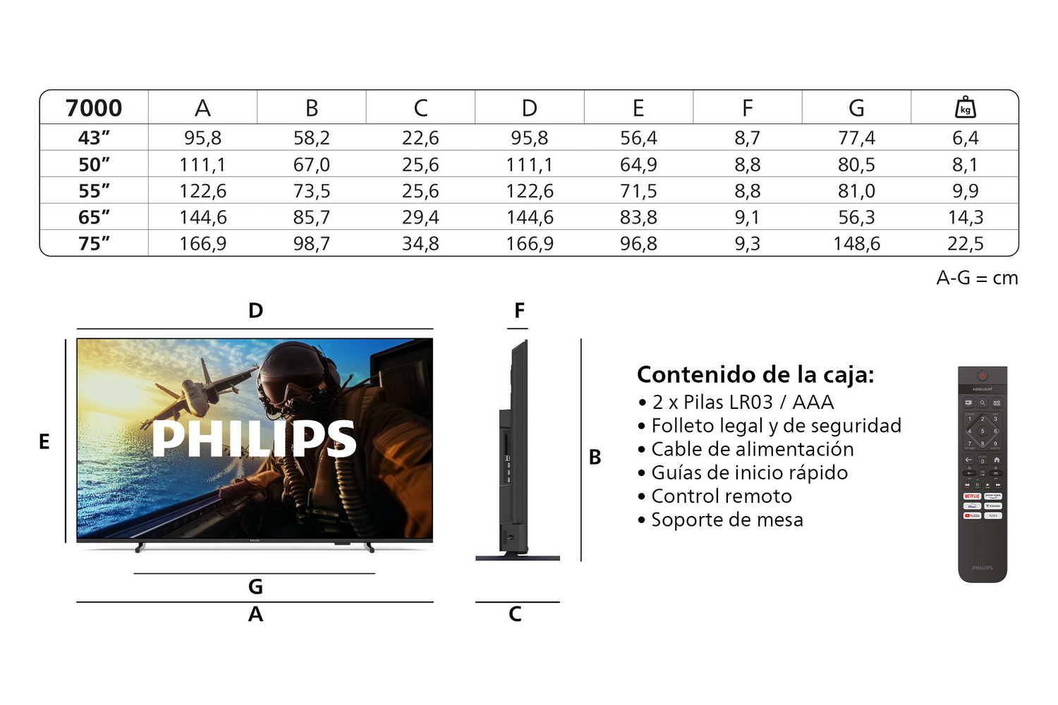 TV con tabla de especificaciones, logo Philips, imagen de piloto de caza y contenido de la caja, incluido mando y pilas.