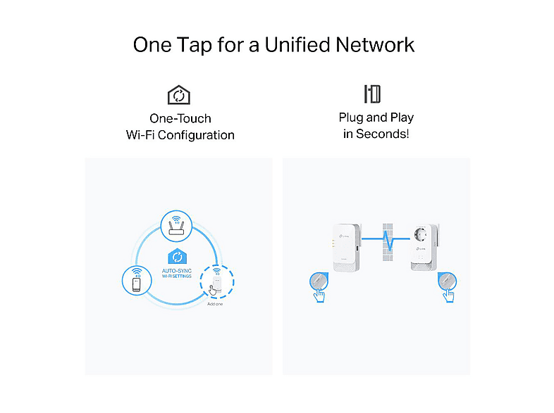 Thumbnail - TP-LINK G.hn2400 AX1800 Wi-Fi 6 Kit Powerline 1428 Gbit/s
