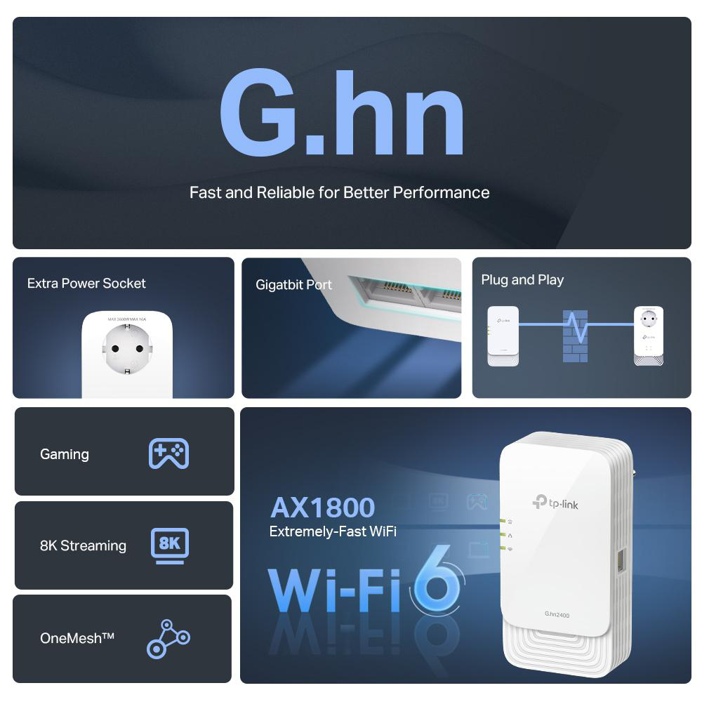 Das Bild zeigt einen weißen TP-Link Wi-Fi-Extender mit Symbolen für Gaming, 8K-Streaming und andere Funktionen. Text zeigt 'G.hn'.
