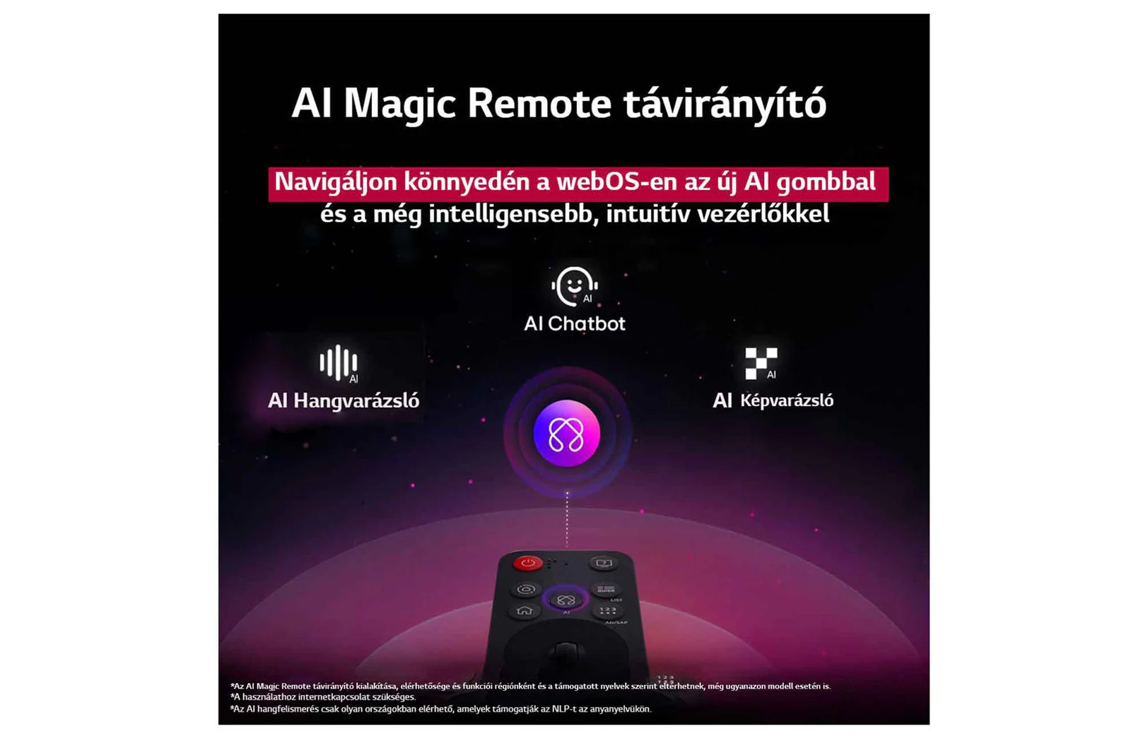 A képen egy AI Magic távirányító látható, különböző AI funkciókkal. Tartalmaz AI chatbotot, hangvezérlést és képkeresést. Szöveg magyarul.