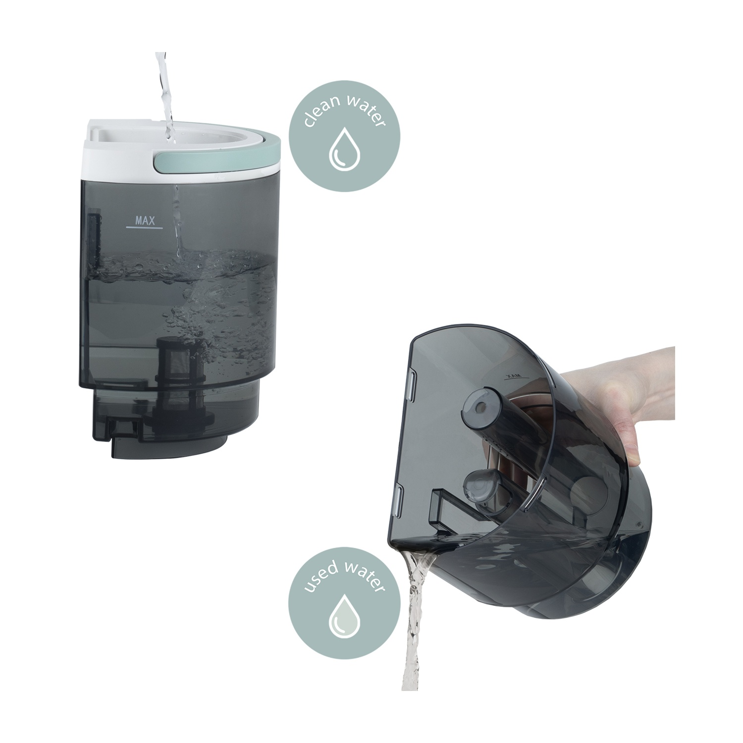 Due contenitori d'acqua trasparenti. Uno si riempie d'acqua dall'alto. L'altro viene inclinato per versare l'acqua. Etichette acqua pulita e usata.