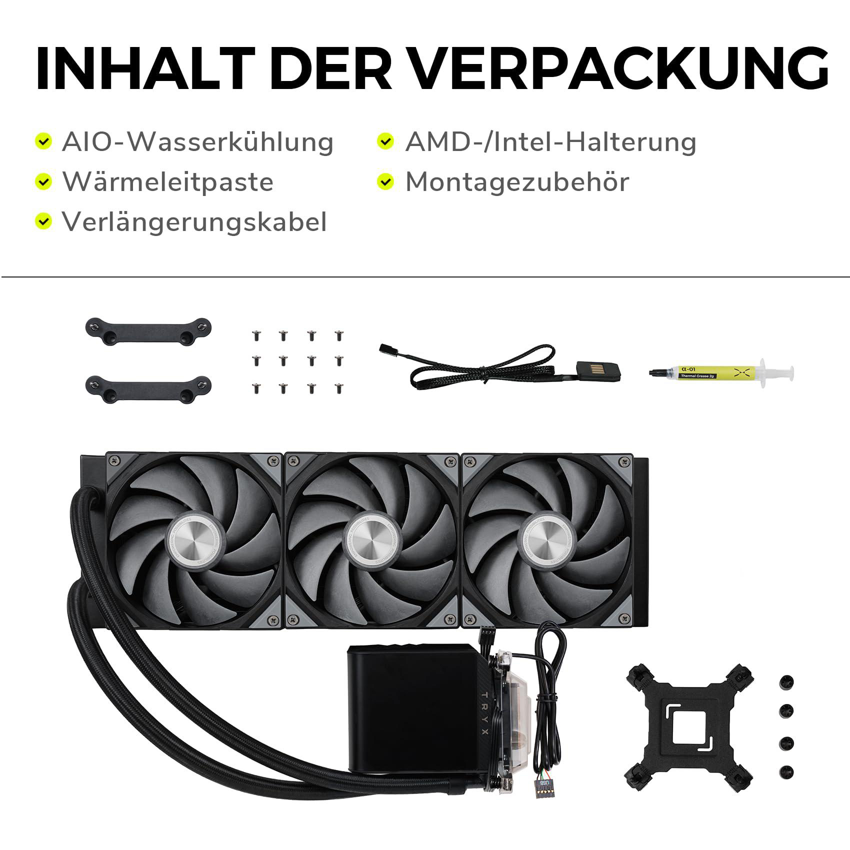 Das Bild zeigt ein Wasserkühler-Kit. Enthält Lüfter, Kühlerblock, Wärmeleitpaste, Montagezubehör und Kabel. Textüberlagerungen listen Komponenten auf.