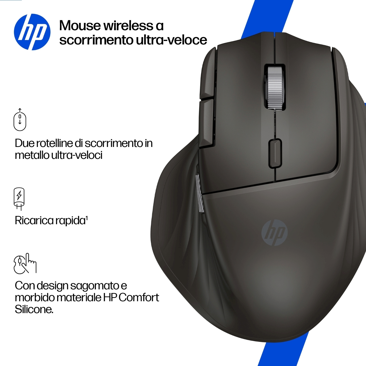 Un mouse wireless HP nero con design curvo, rotella di scorrimento e logo HP. Il testo descrive le funzioni.