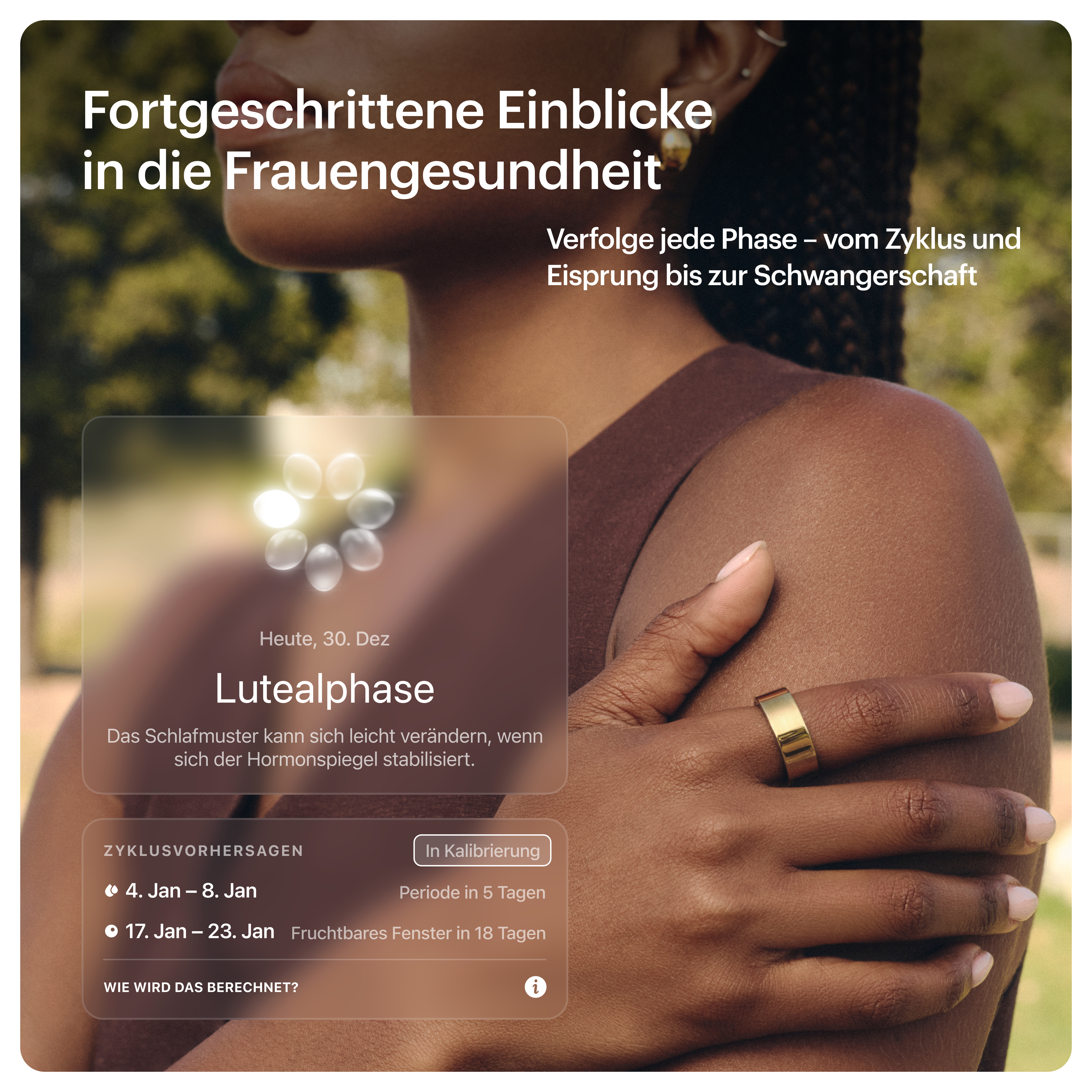 Eine Hand mit goldenem Ring. Text mit Zyklusphaseninfo. Im Hintergrund Körper der Frau.