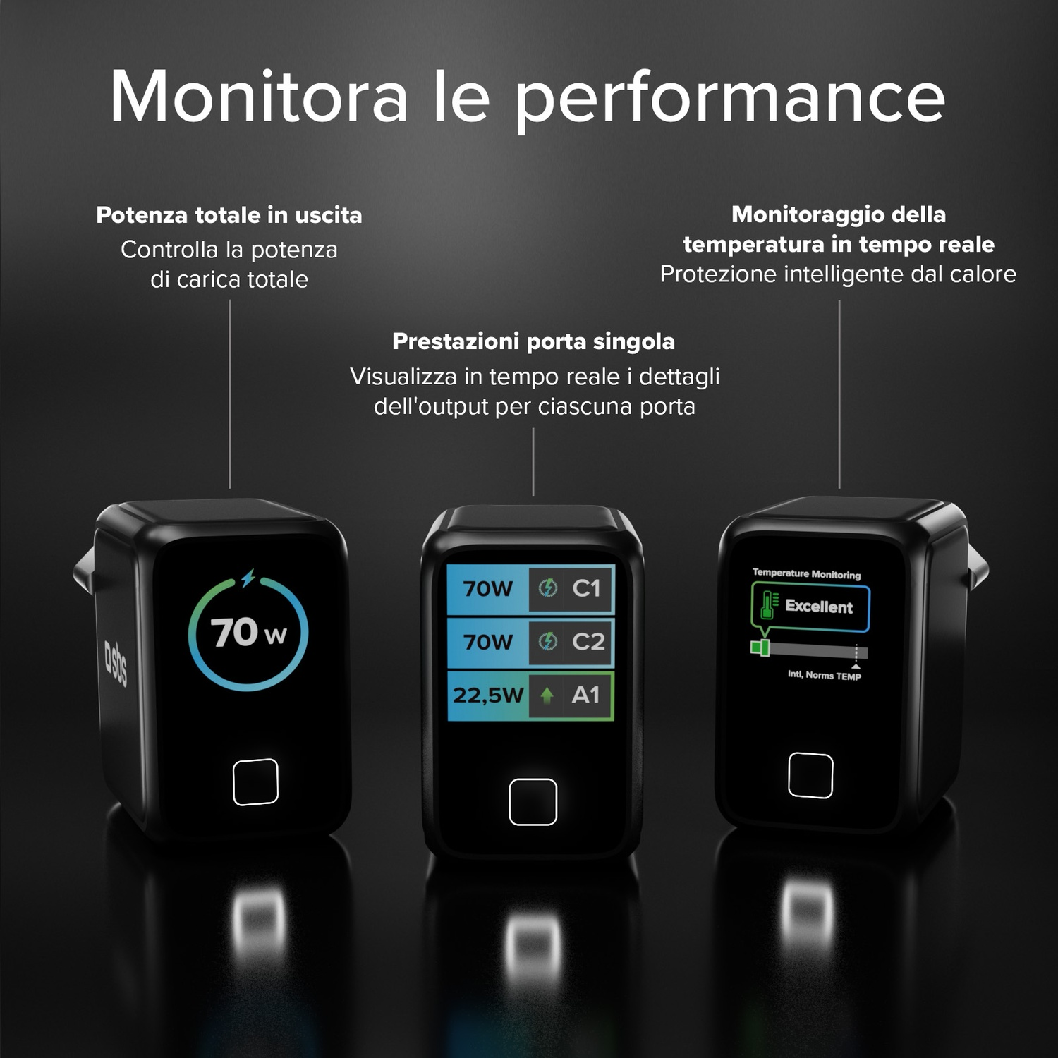 Tre adattatori di alimentazione neri mostrano l'uscita di alimentazione e il monitoraggio della temperatura. Il testo recita 'Monitora le performance'.