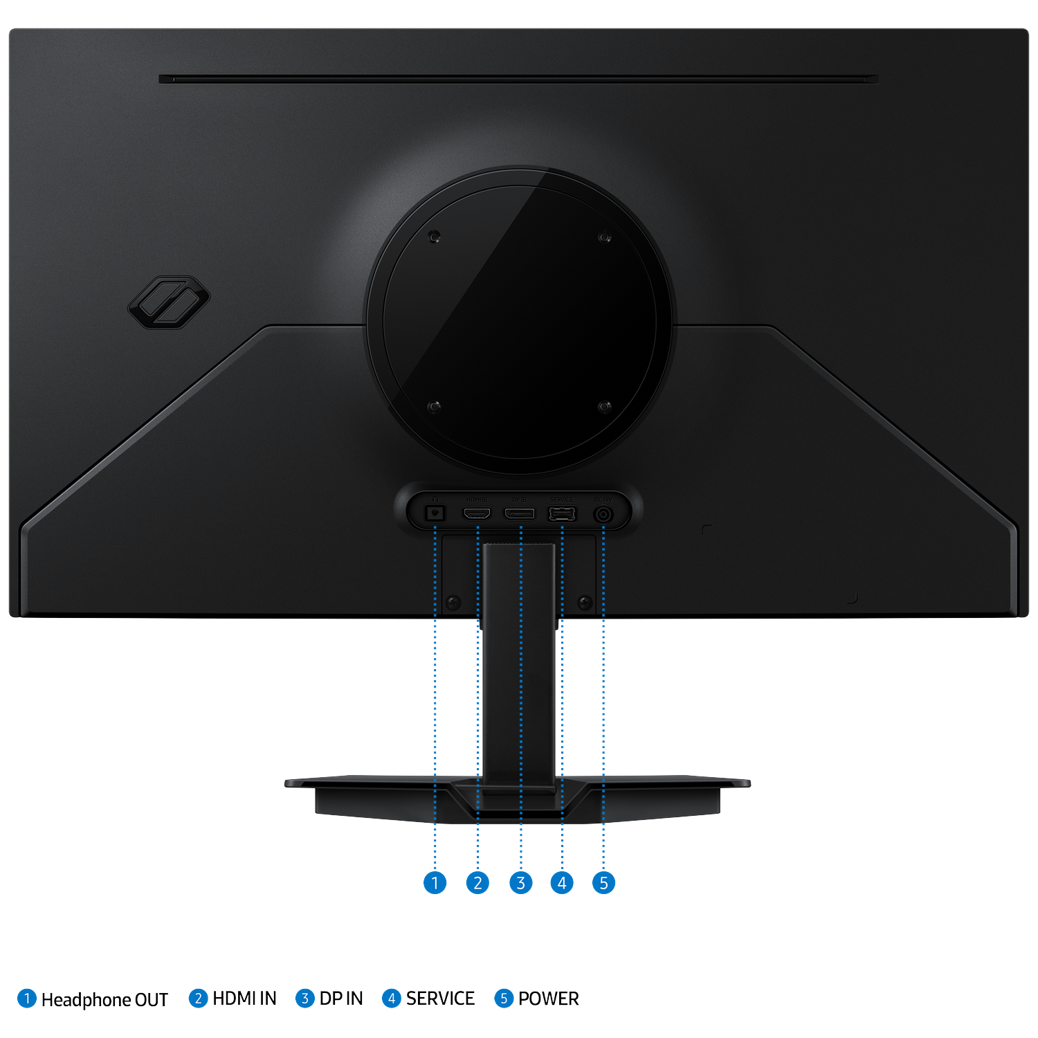 The back of a black monitor with ports: headphone out, HDMI in, DP in, service, and power. A stand is attached.
