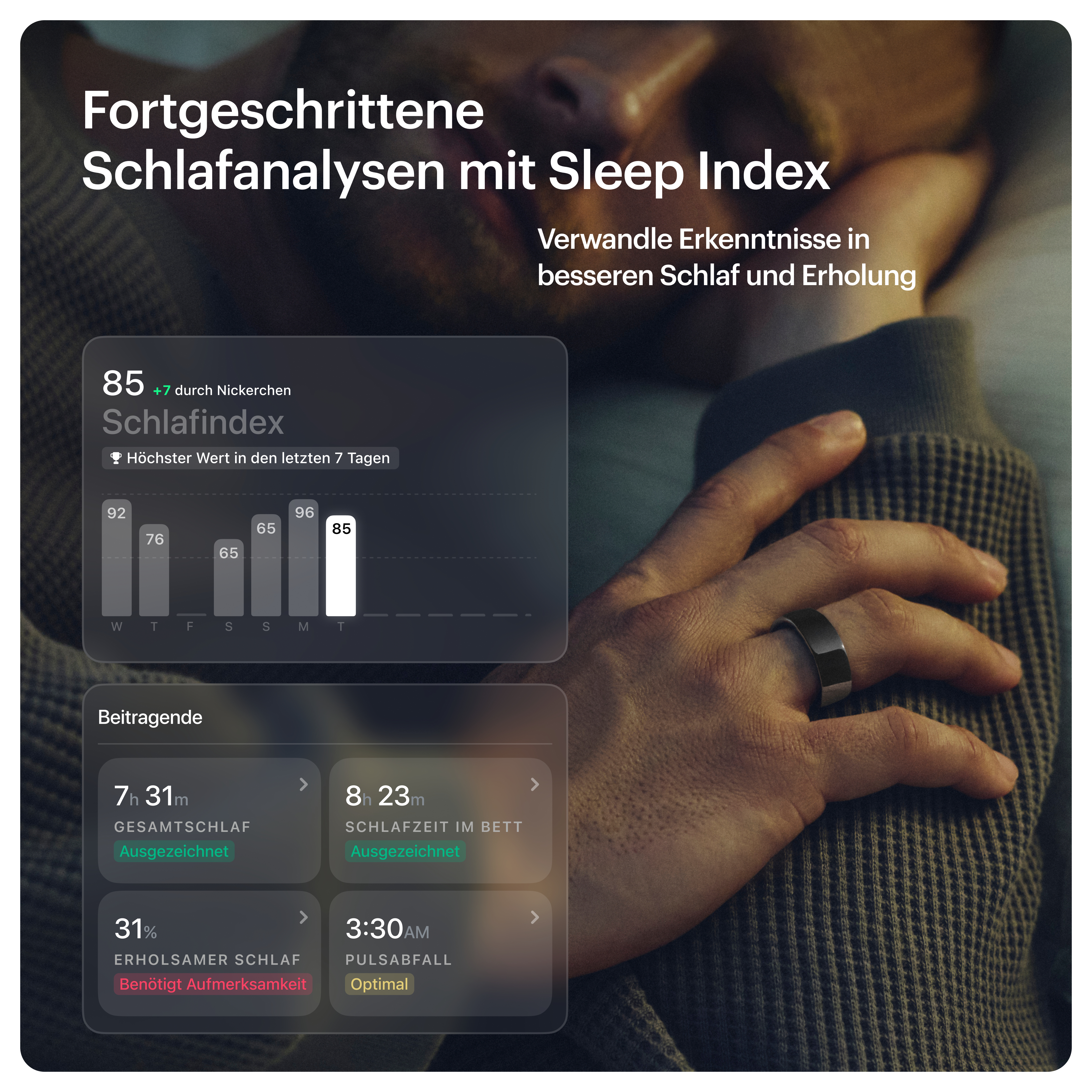 Eine Hand mit einem intelligenten Ring zeigt eine Schlafanalyse-Oberfläche mit Schlafdaten und Diagrammen im Hintergrund.