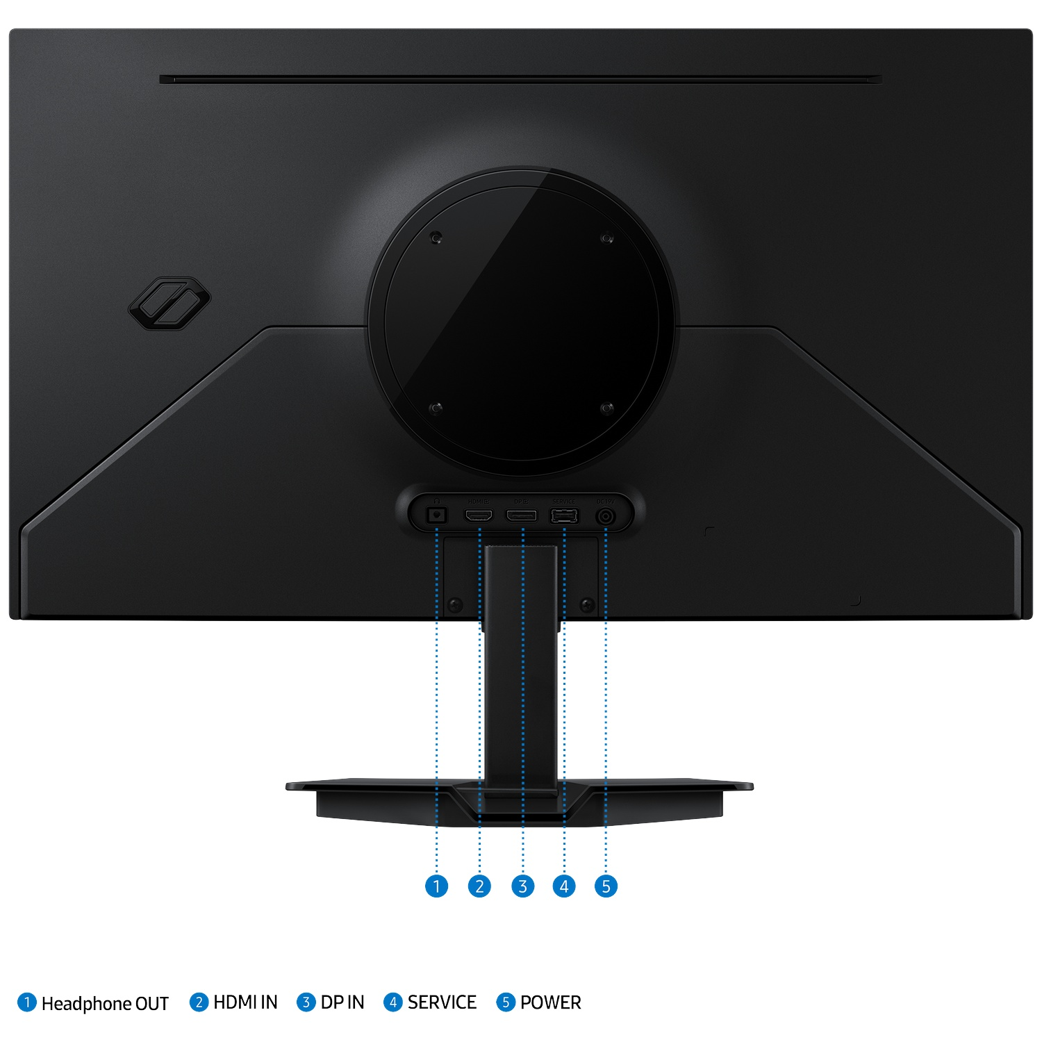 De achterkant van een zwarte monitor. Poorten met labels: hoofdtelefoon uit, HDMI in, DP in, service en stroom. Een cirkelvormige functie staat in het midden.