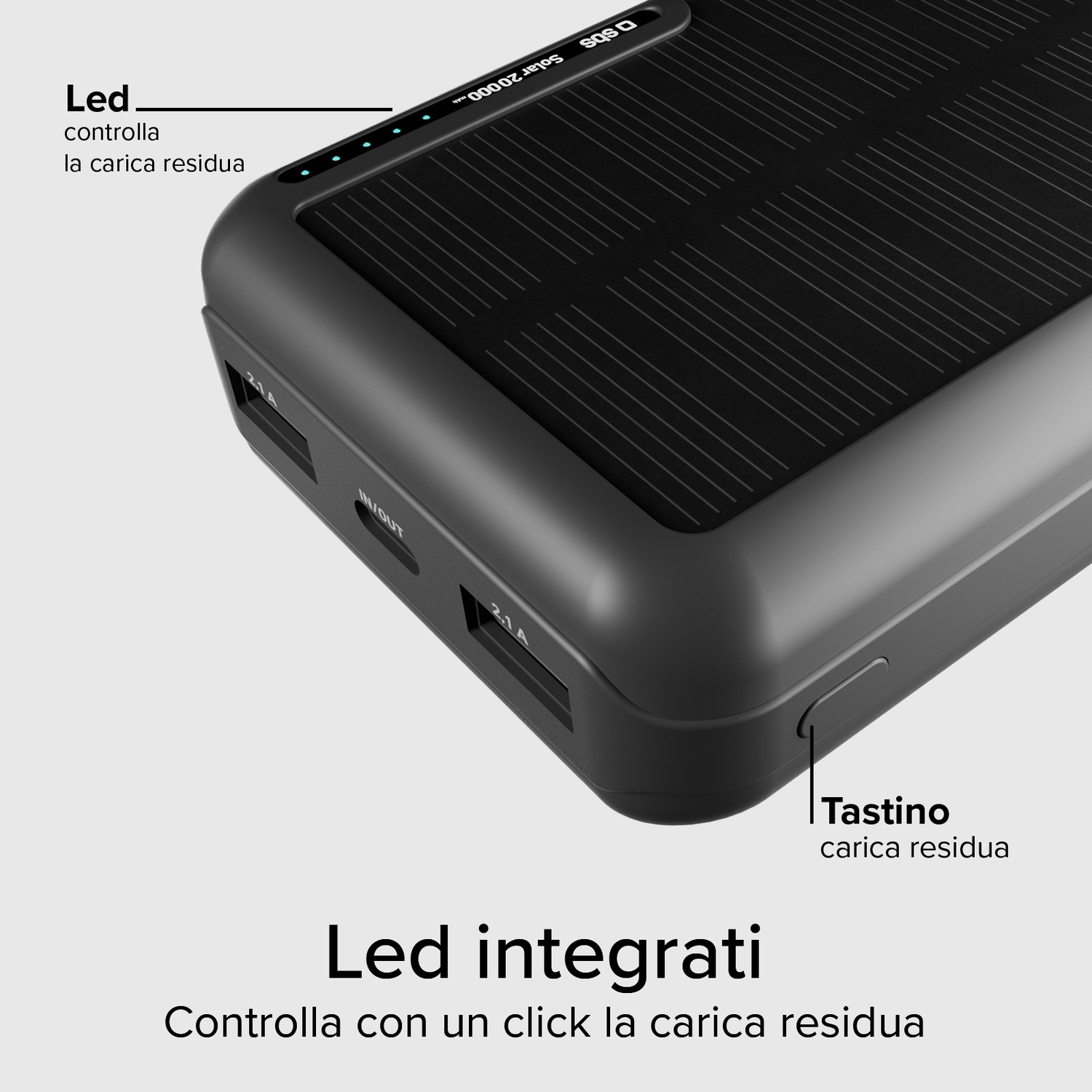 Power bank solare nera con indicatori LED. Etichette testuali: 'Led', 'Tastino' e '2.1A'.