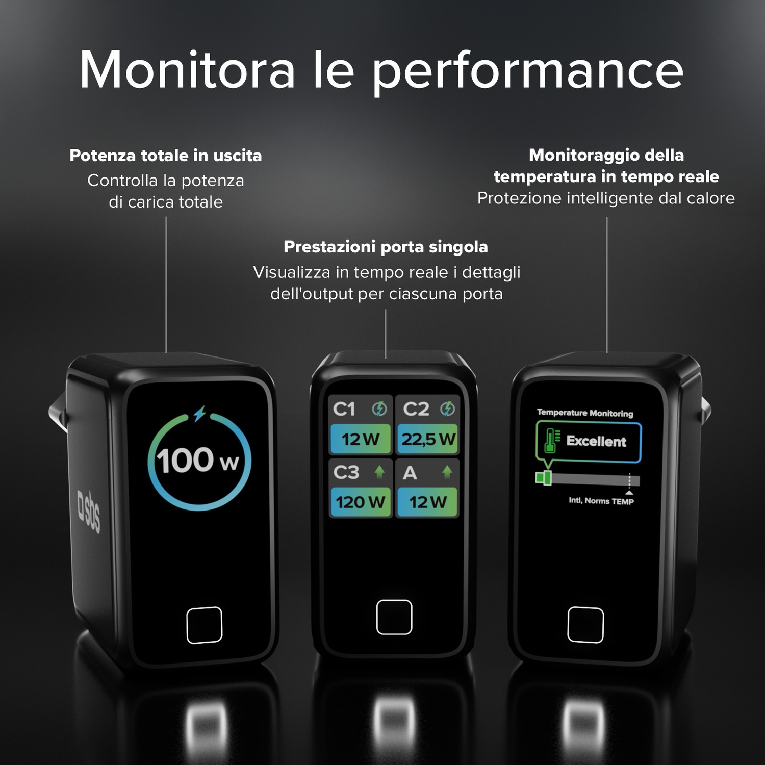 Tre caricabatterie neri con display digitali che mostrano l'uscita di potenza e il monitoraggio della temperatura su una superficie scura.
