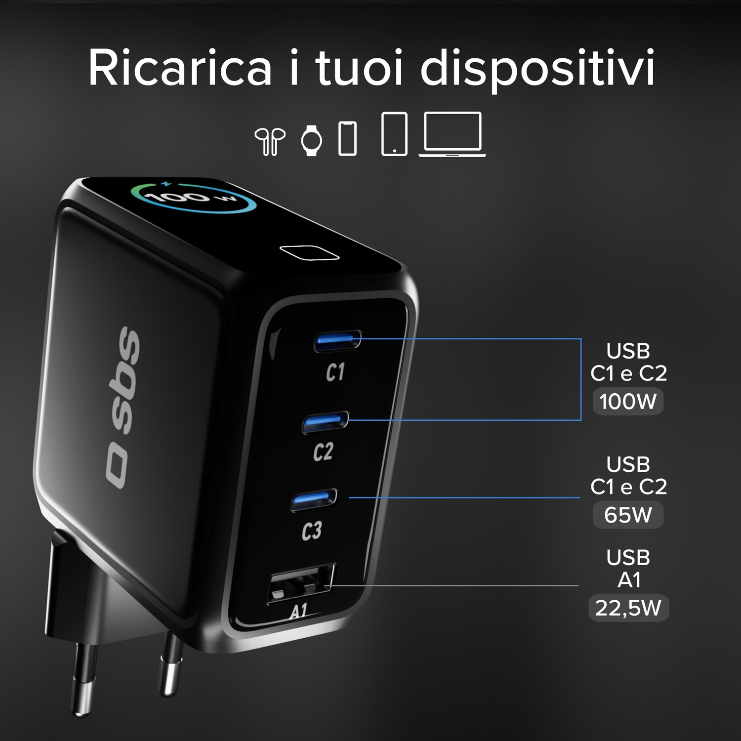Caricatore nero con porte USB e dettagli di potenza. Testo: Ricarica i tuoi dispositivi. Include icone di dispositivi.