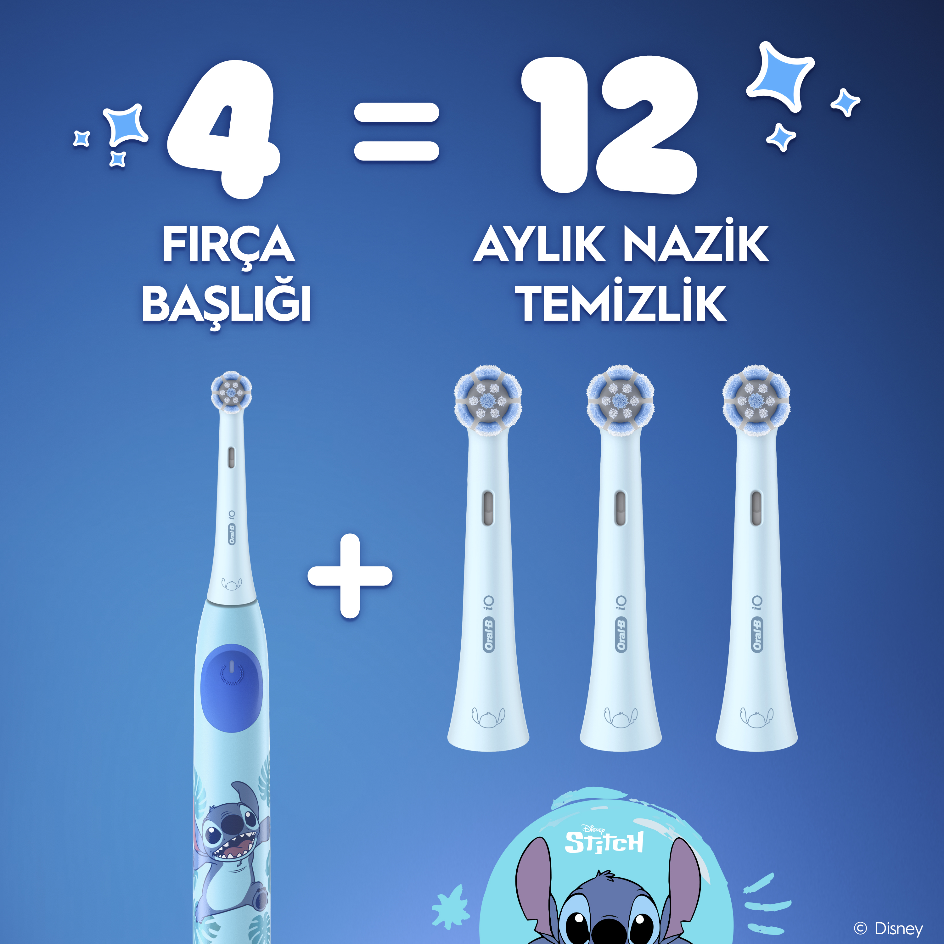 Görüntüde Stitch tasarımlı bir diş fırçası ve başlıkları görülüyor. Metinde 4 başlığın 12 aylık nazik temizliğe eşit olduğu belirtiliyor.