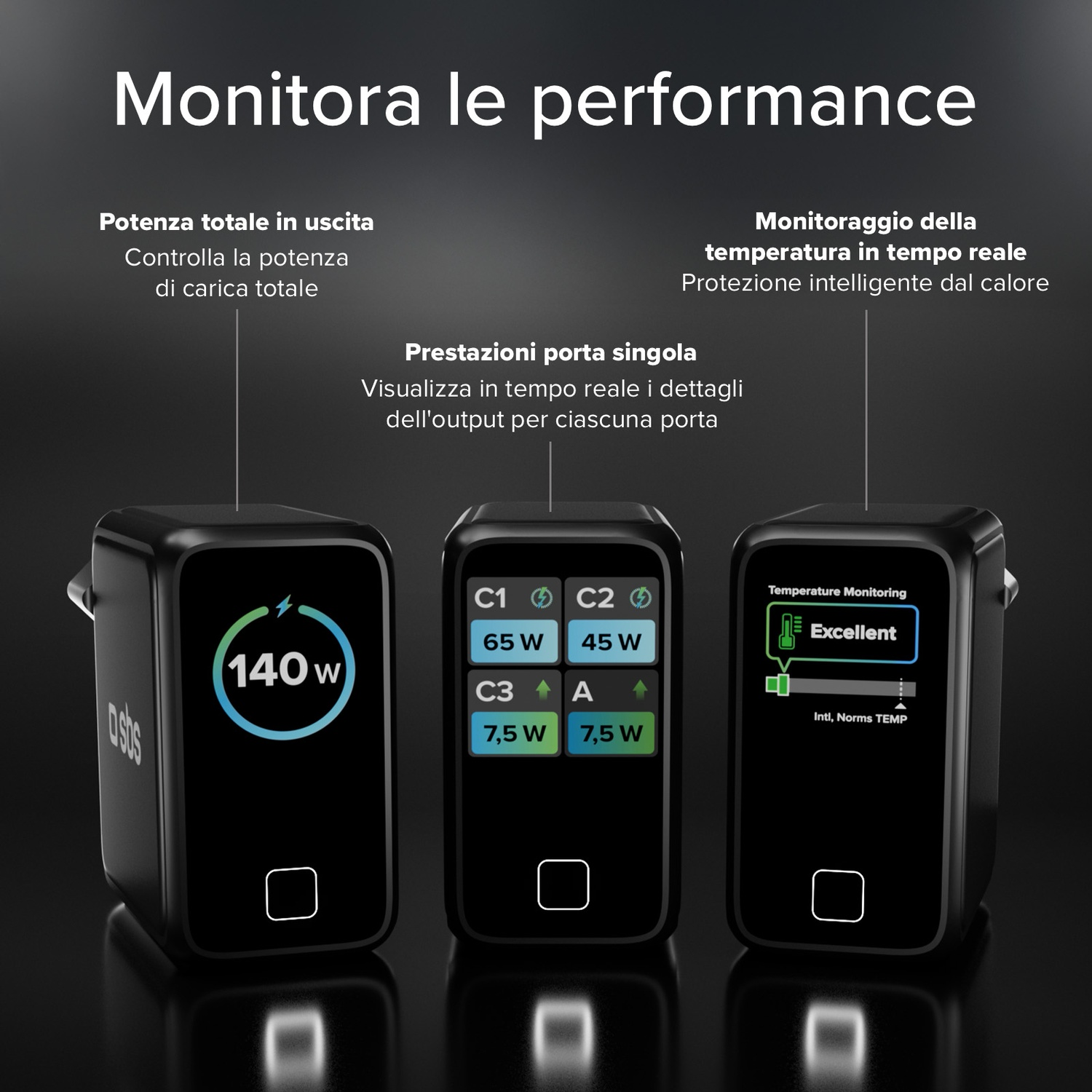 Tre dispositivi neri che mostrano potenza e temperatura. Il testo include '140W' e lo stato 'Excellent'.
