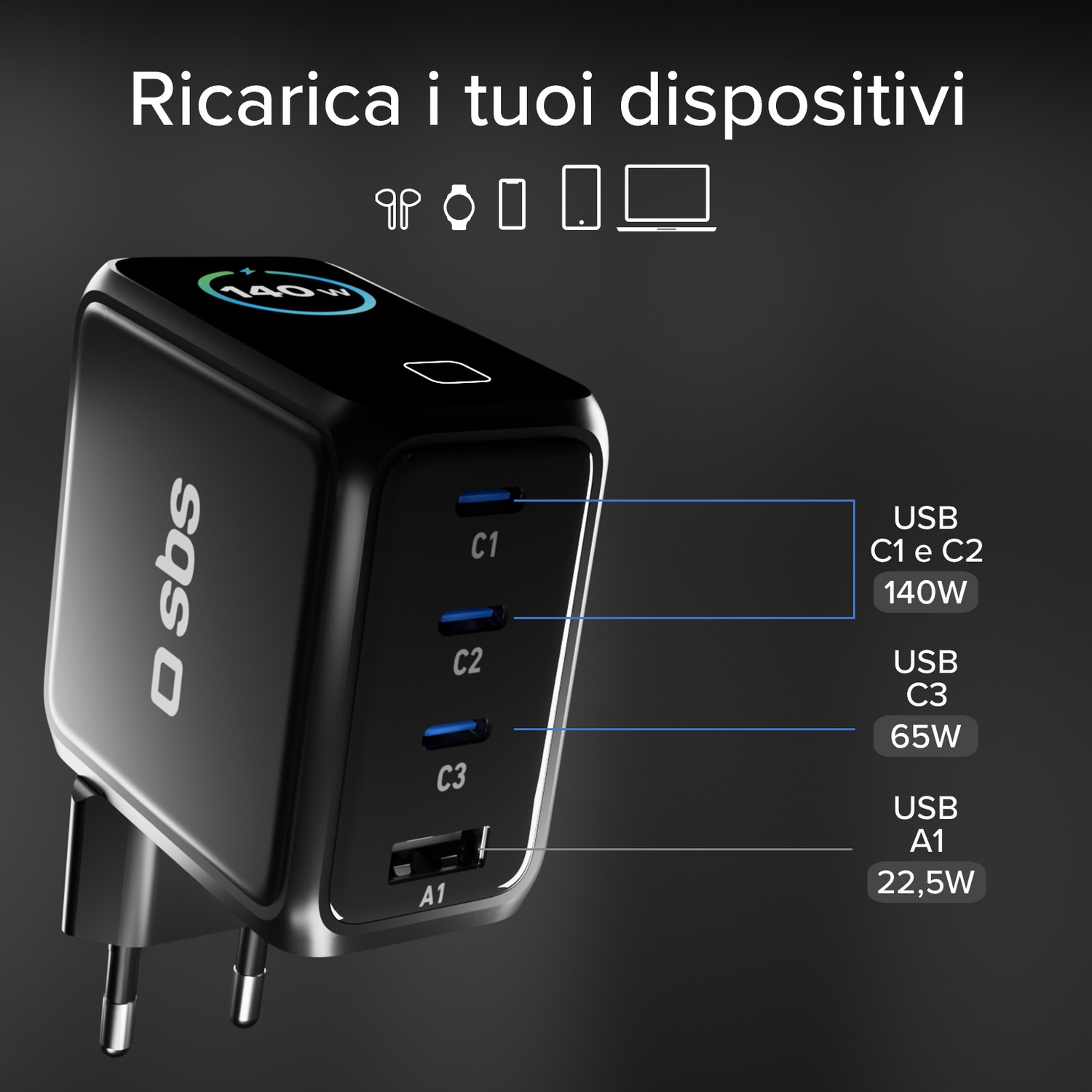 Caricabatterie nero con porte USB, testo che indica la potenza di carica. Il testo in alto dice 'Ricarica i tuoi dispositivi'.