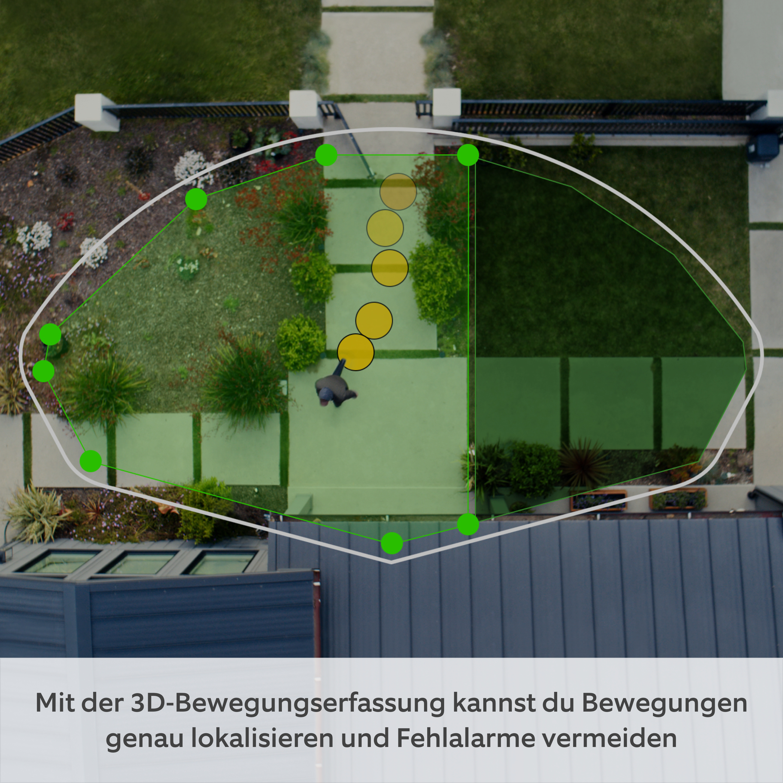 Draufsicht auf einen Garten mit einer Person, die auf einem Weg geht, grüne und gelbe Kreise markieren Bereiche.