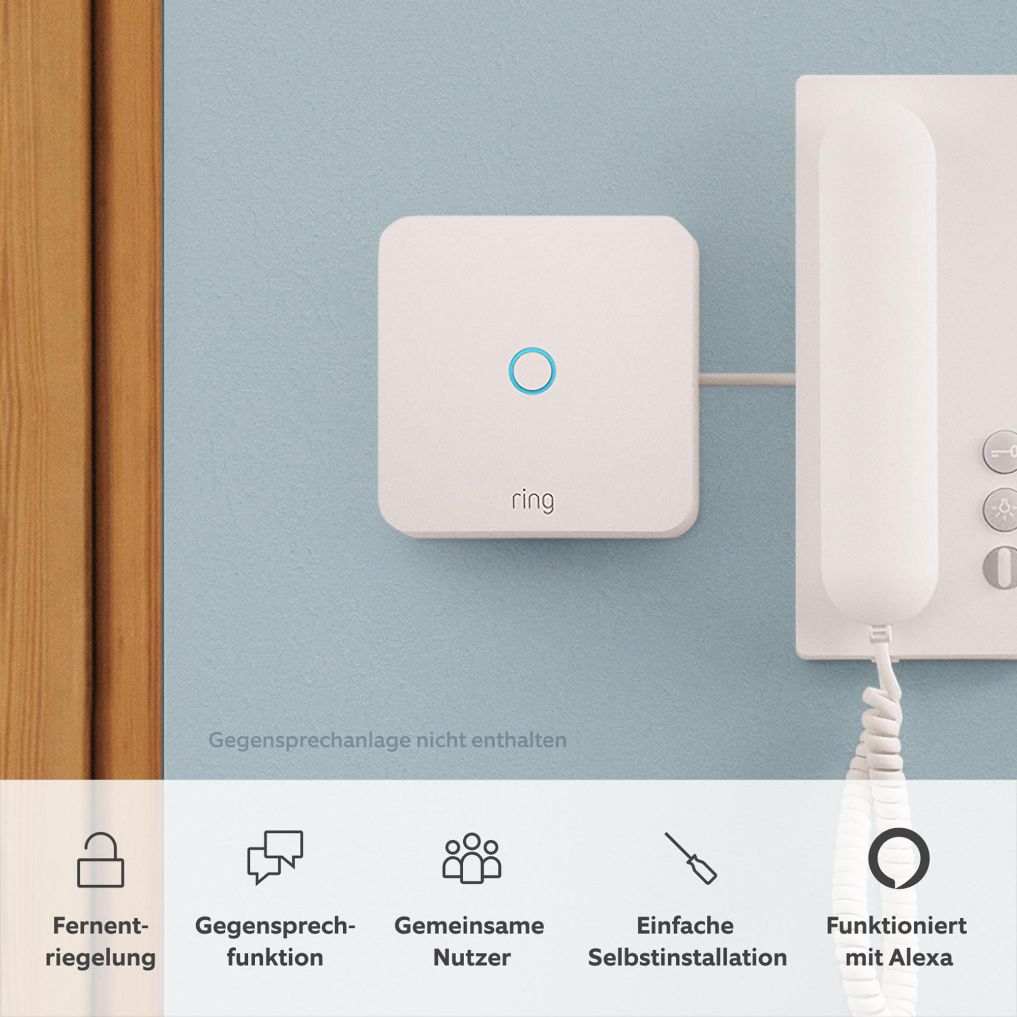 Ein weißes Ring-Intercom-System ist an einer hellblauen Wand montiert, in der Nähe einer Holztür. Symbole beschreiben Funktionen.