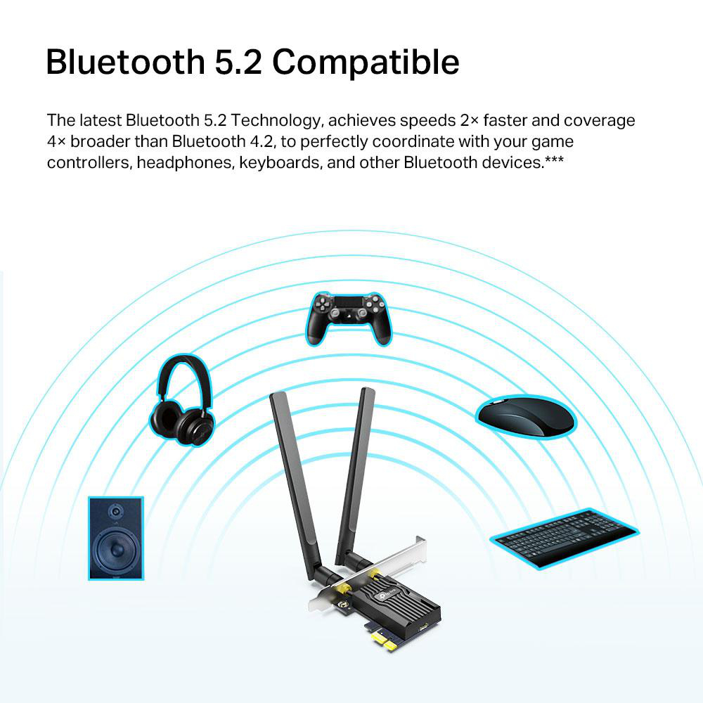 Das Bild zeigt Bluetooth 5.2-Geräte: Gamepad, Kopfhörer, Maus, Tastatur und Lautsprecher. Eine Wireless-Karte ist in der Mitte.