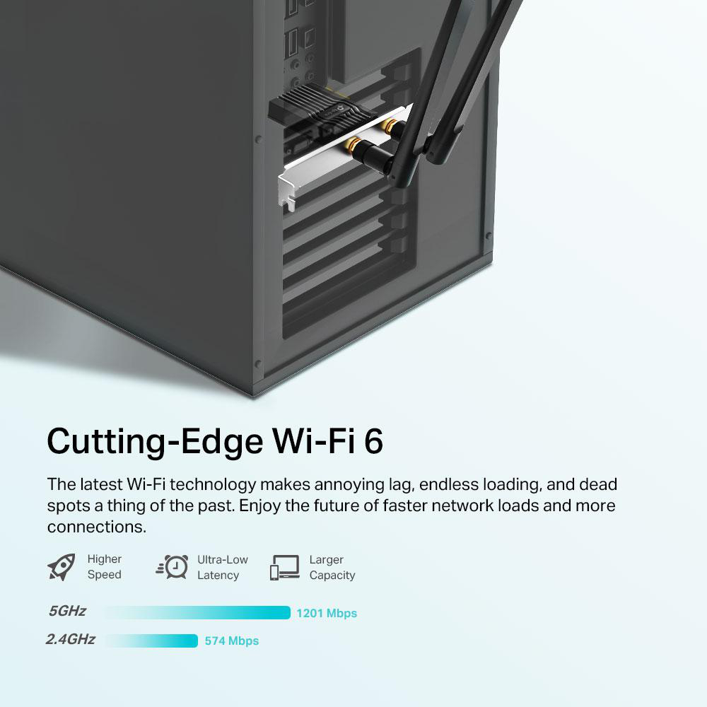 Ein Computergehäuse mit Wi-Fi 6-Technologie wird gezeigt, mit Details zu Geschwindigkeit und Kapazität. Grafiken veranschaulichen schnellere Netzwerkbelastungen.