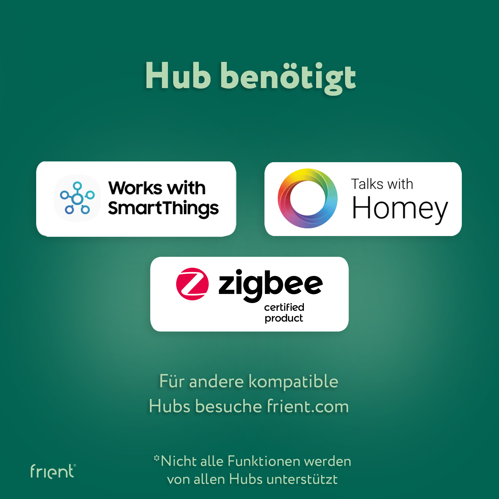 Das Bild zeigt Logos für SmartThings, Homey und Zigbee. Text lautet 'Hub benötigt' und 'frient'.