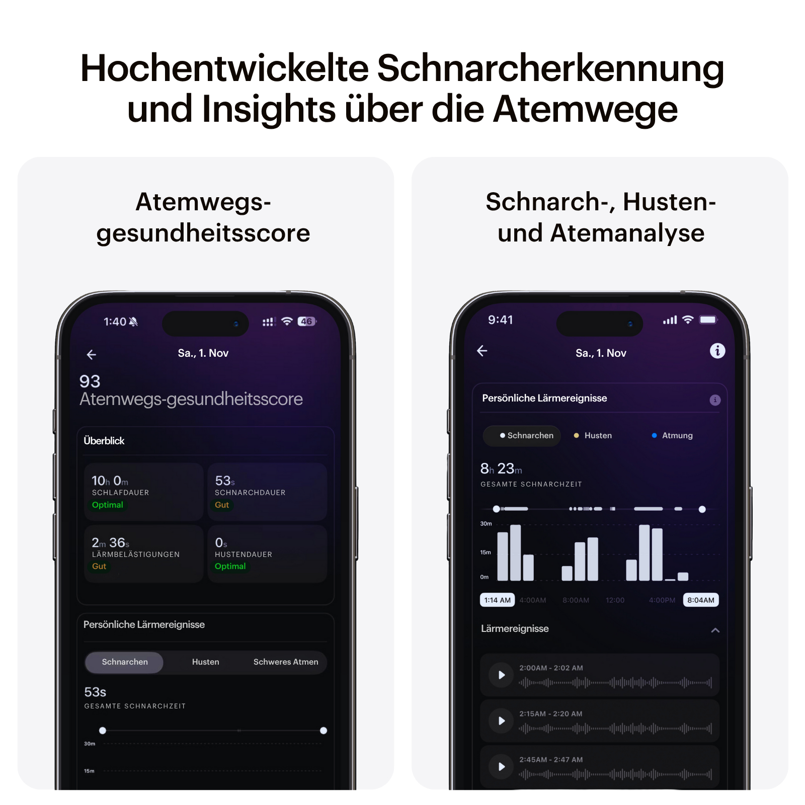Bildschirme mit Gesundheitsdaten. Einer zeigt Schlafdauer, Schnarchen, Husten. Der andere zeigt Atmung.
