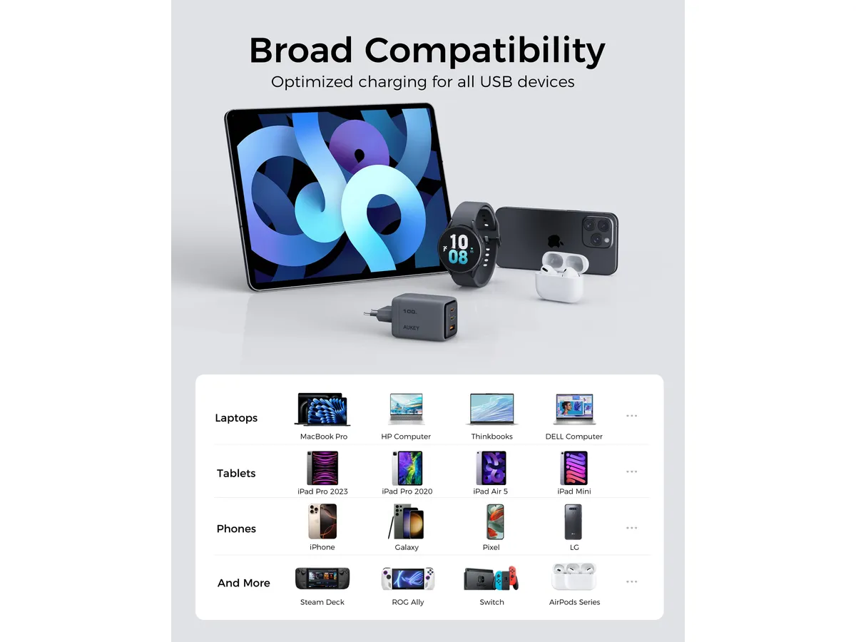 L'immagine mostra vari dispositivi come iPad, iPhone, smartwatch, AirPods e un caricabatterie con icone di compatibilità.