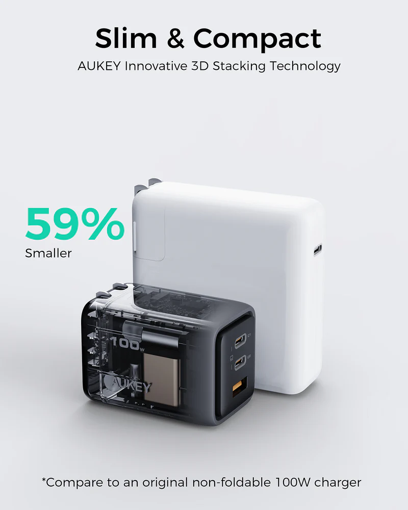 L'immagine mostra un caricabatterie in bianco e nero. Il caricabatterie più piccolo è più piccolo del 59%. Il testo dice 'Slim & Compact' e 'AUKEY'.