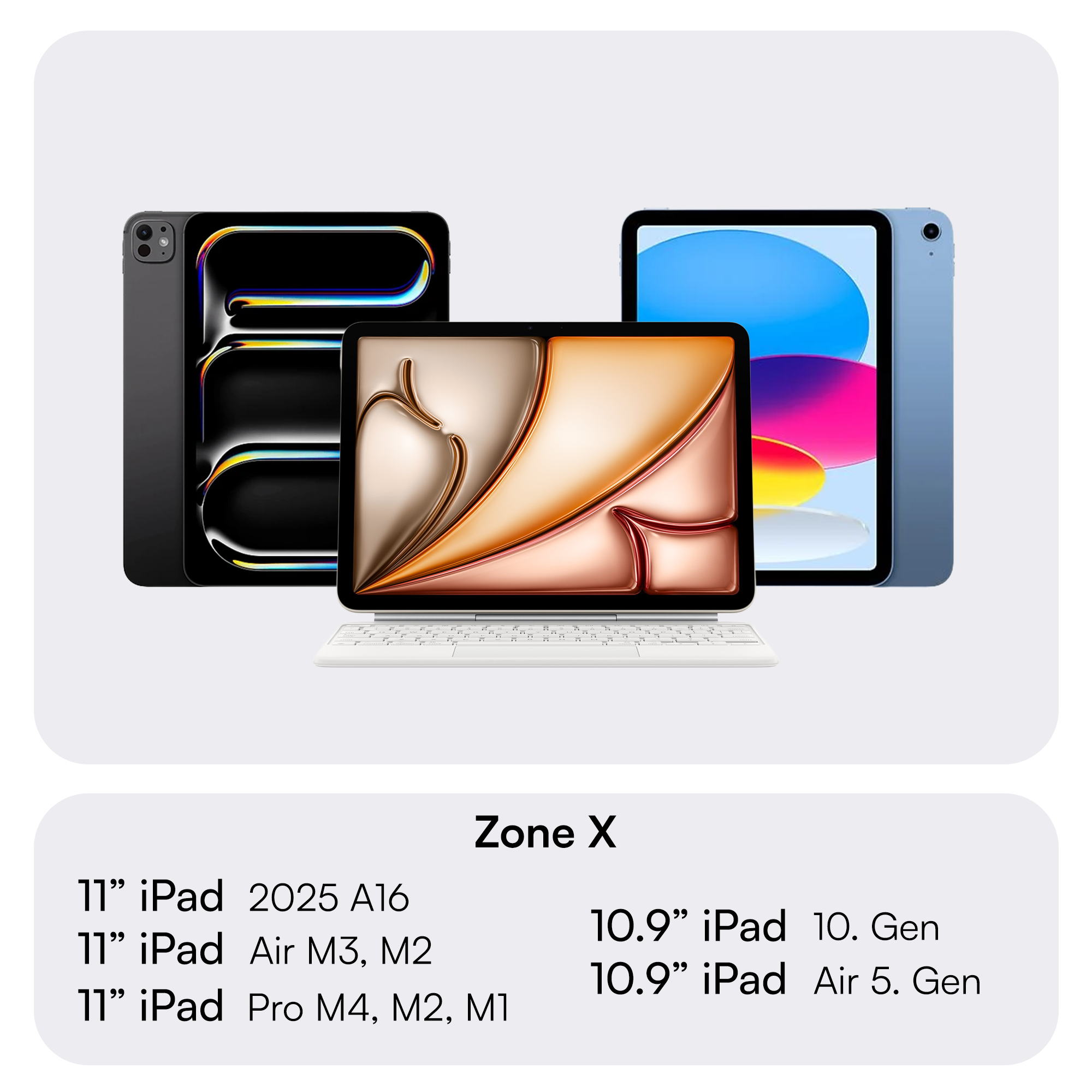 Görüntüde birden fazla iPad var. Çeşitli boyut ve renklerde üç iPad görülebilir. Bir metin bloğu iPad modellerini ve nesillerini listeler.