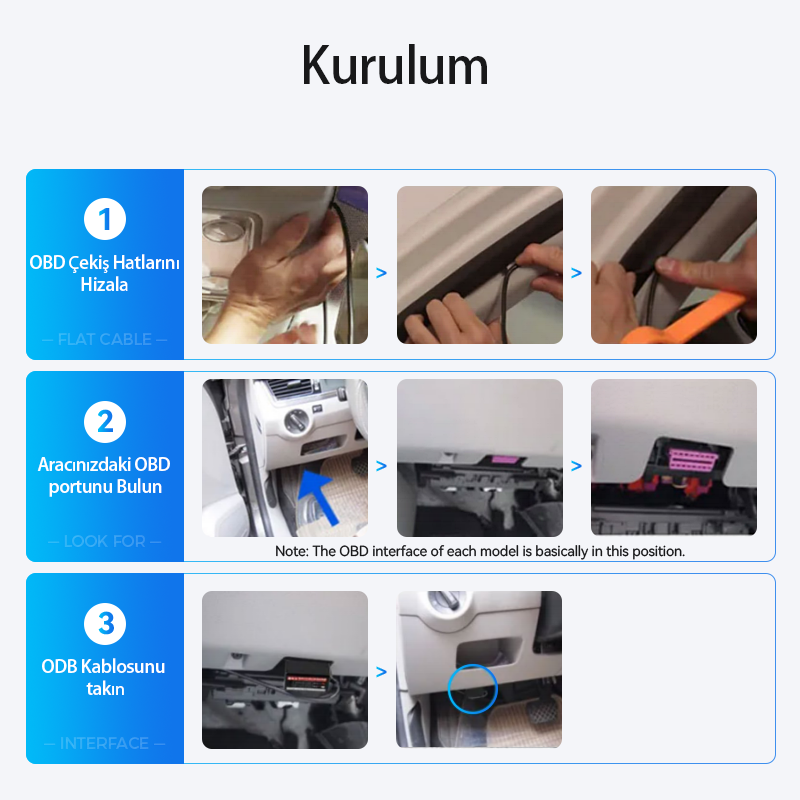 Bir otomobile OBD cihazı takma talimatları. Adımlar arasında kablo hizalama, OBD portunu bulma ve kabloyu takma yer alır.