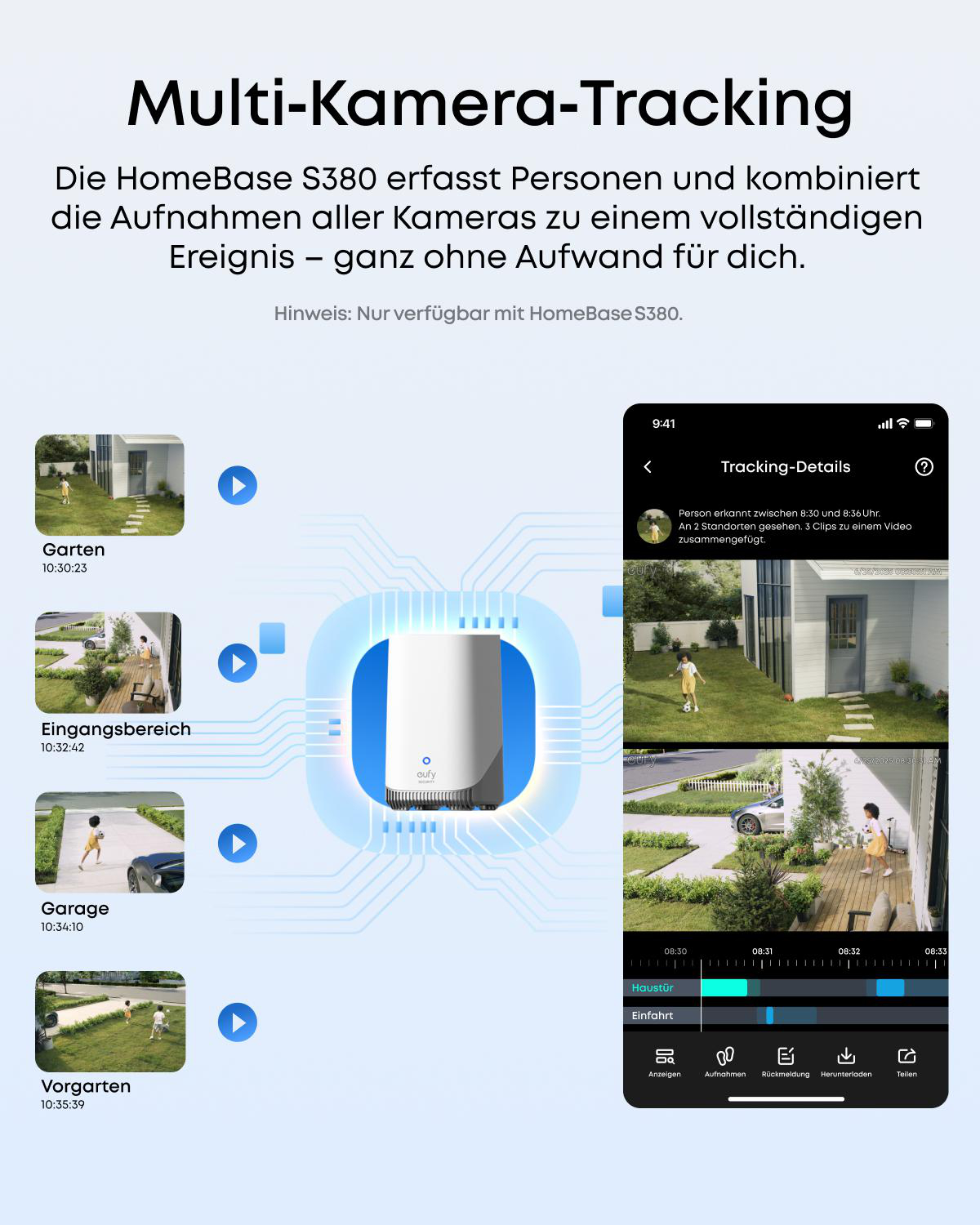 Das Bild zeigt ein Tracking-System mit mehreren Kameraansichten. Screenshots zeigen Personenverfolgung an verschiedenen Orten.