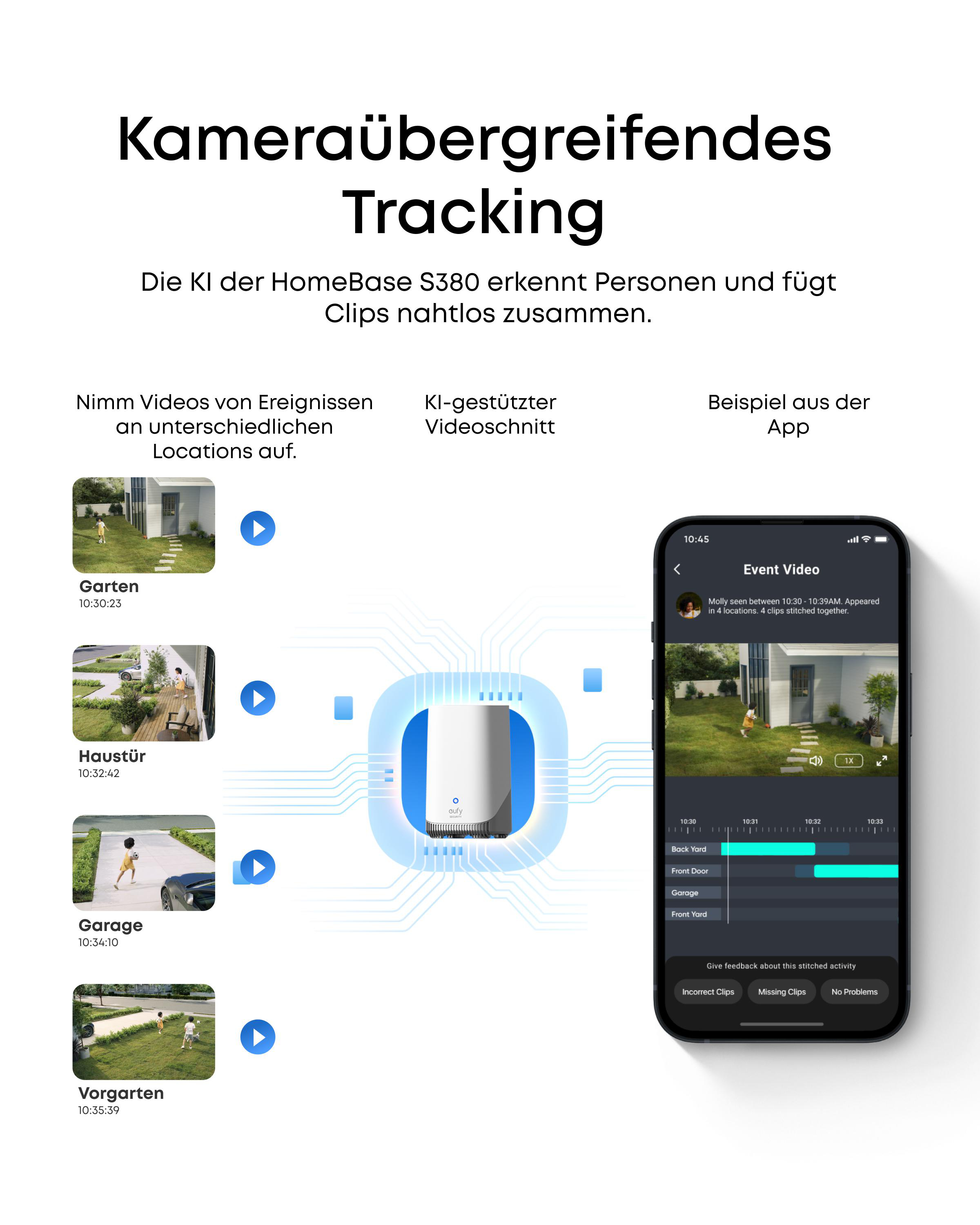 Das Bild zeigt ein Gerät mit App-Screenshots und Standorten. Text hebt Funktionen des kameraübergreifenden Trackings hervor.