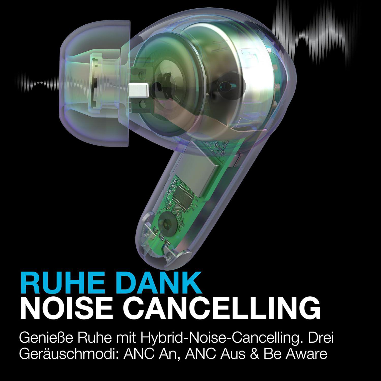 Transparenter Ohrhörer mit Noise-Cancelling-Text. Zeigt Schallwellen und interne Komponenten, mit deutschem Text.
