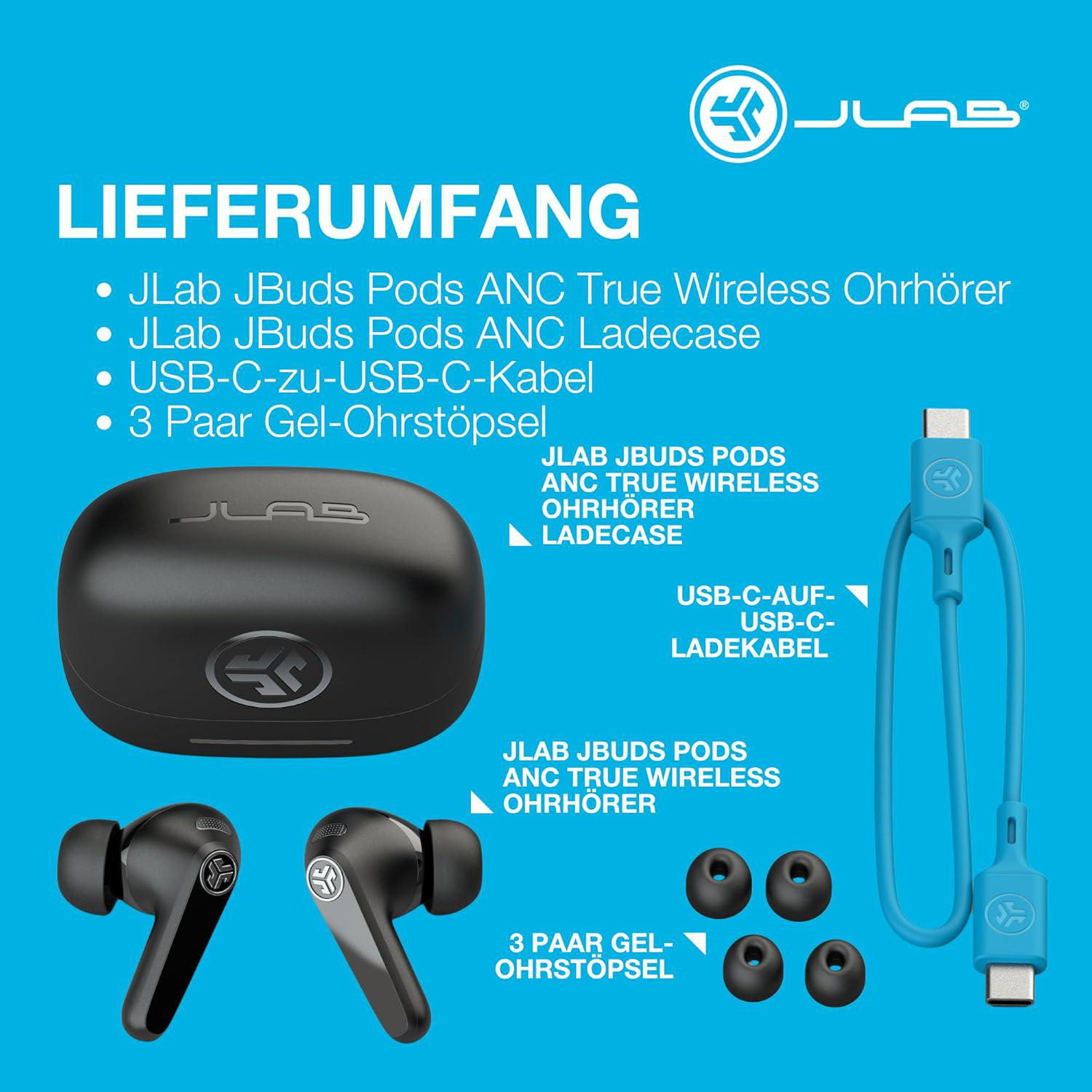 Das Bild zeigt JLab-Ohrhörer, eine Hülle, ein Kabel und Ohrstöpsel. Der Text listet Artikel auf: Ohrhörer, Hülle, USB-C-Kabel und 3 Paar Ohrstöpsel.