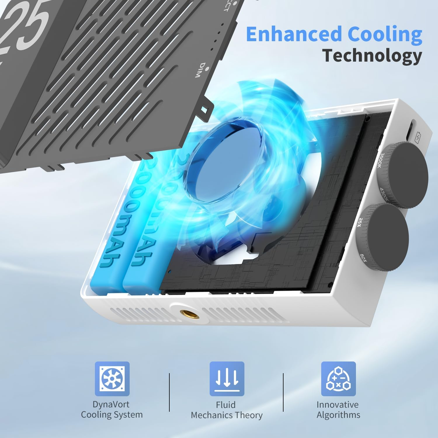 Bir fan ve piller içeren beyaz bir cihaz. Mavi enerji hatları akıyor. Metinde 'Enhanced Cooling Technology' ve diğer teknik terimler yazıyor.