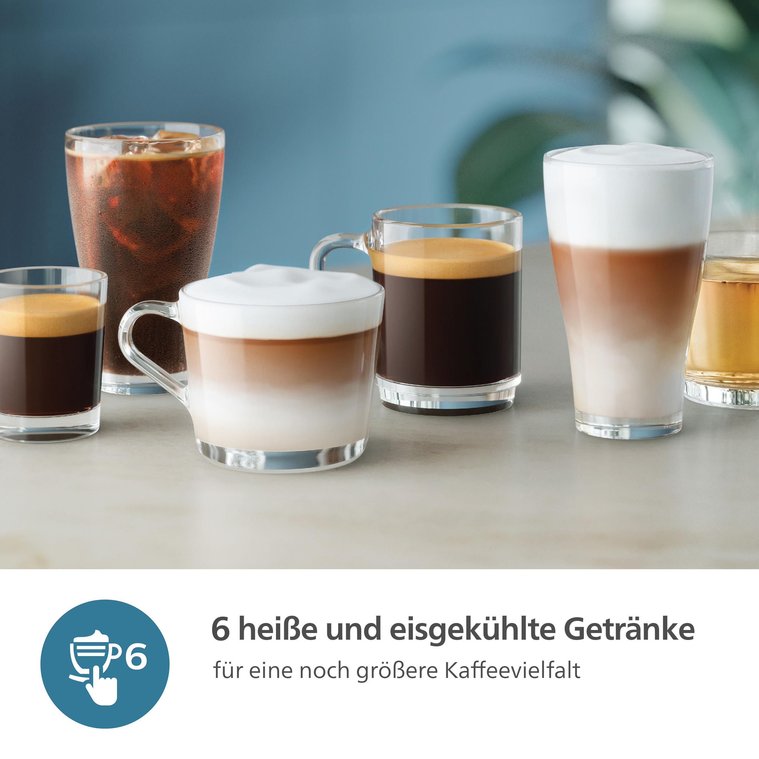 Das Bild zeigt sechs verschiedene Kaffeegetränke. Vordergrund enthält Eiskaffee, Latte und Espresso. Der Hintergrund ist ein Türkisgradient.