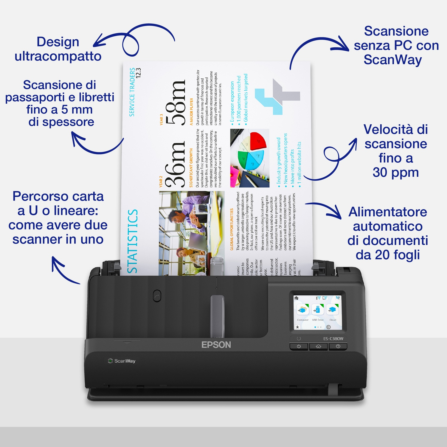 Uno scanner Epson con un documento all'interno, con testo e grafica. Ha uno schermo e diversi pulsanti.