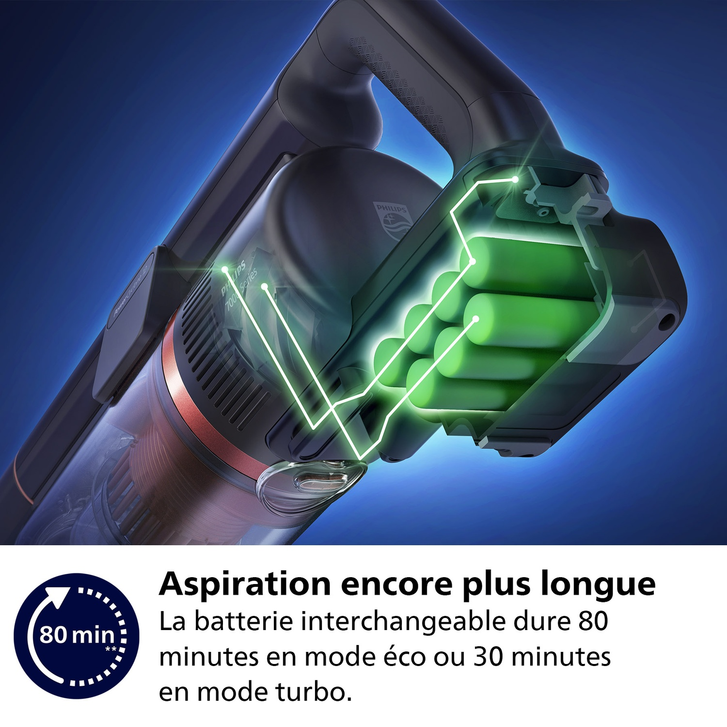 Gros plan d'un aspirateur Philips, montrant le compartiment à piles avec des piles vertes. Un graphique met en évidence l'autonomie.