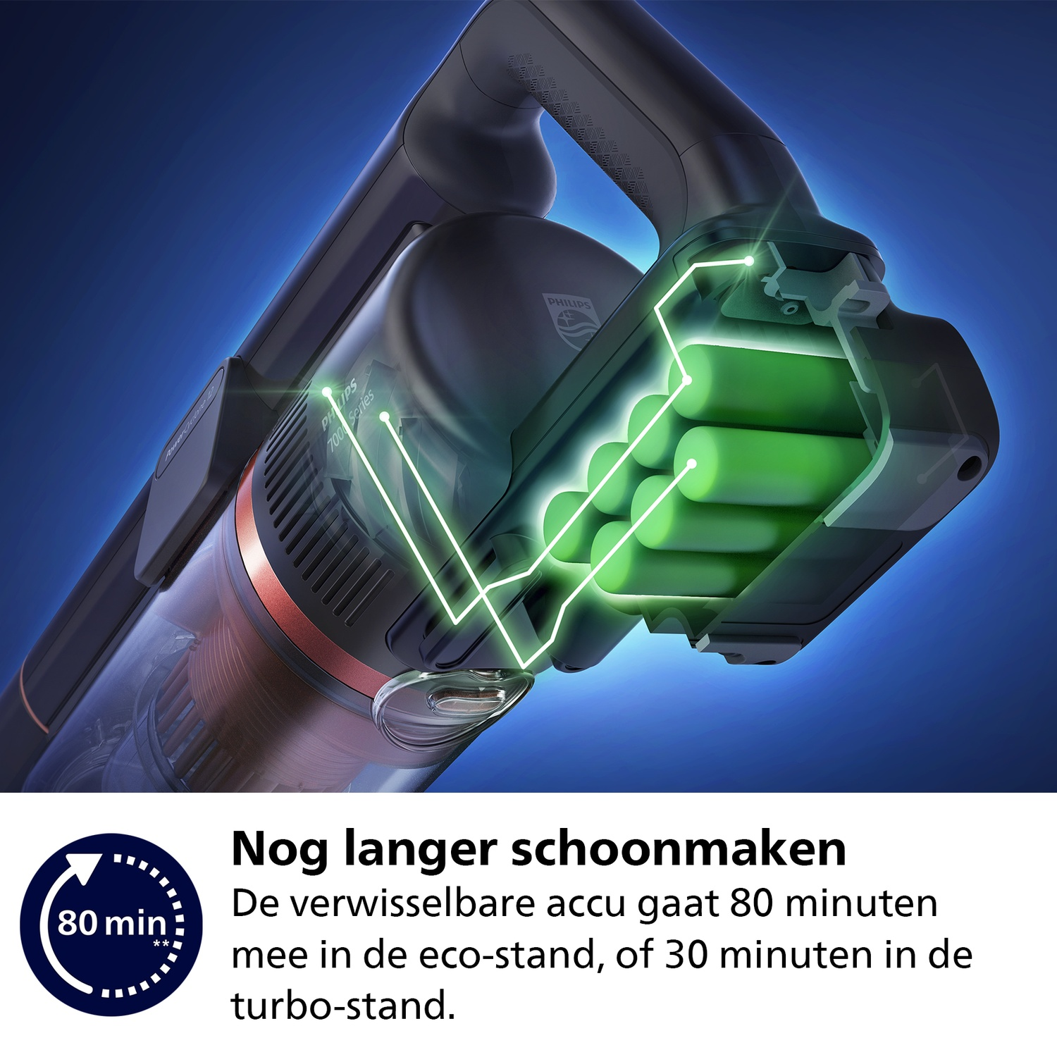 A Philips vacuum cleaner with a cutaway showing the battery pack. The text says it lasts 80 mins in eco-mode, or 30 mins in turbo-mode.