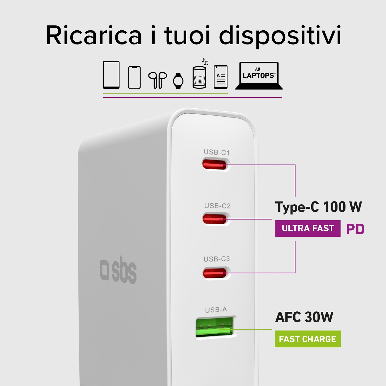 Una stazione di ricarica bianca con porte USB. Il testo indica che carica dispositivi, inclusi laptop. Le porte sono etichettate.