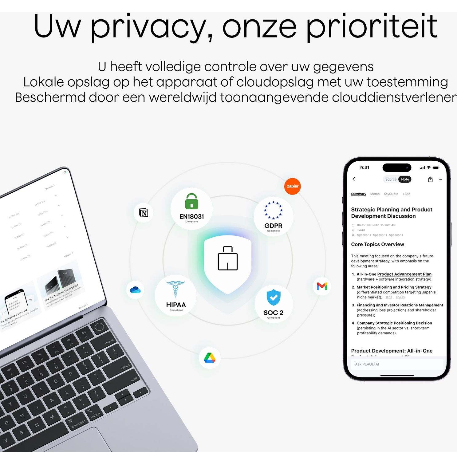 Laptop, phone, and icons indicating privacy and compliance. Text in Dutch about data control and privacy.