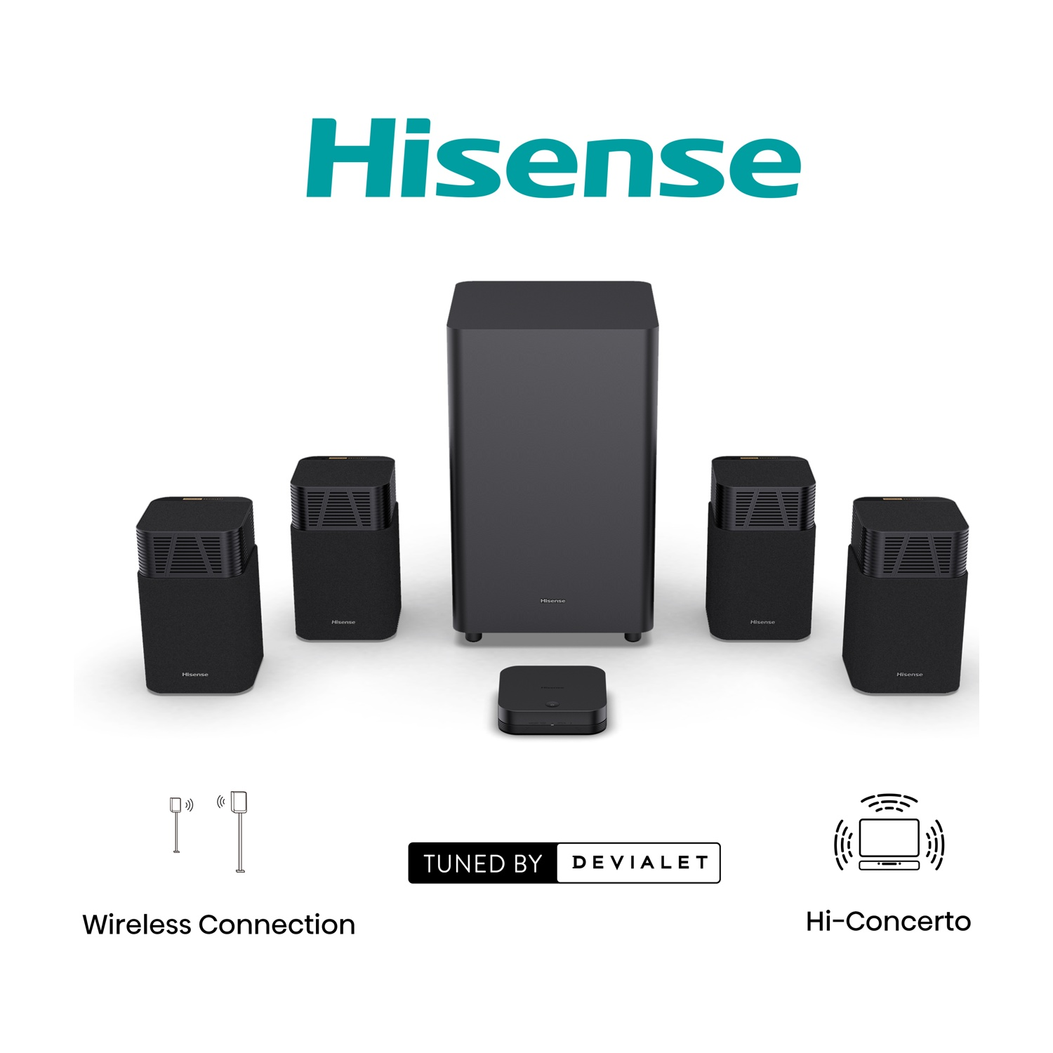 Un sistema audio Hisense su sfondo bianco. Include subwoofer, 4 altoparlanti e un ricevitore. Con Wireless Connection e Hi-Concertos.