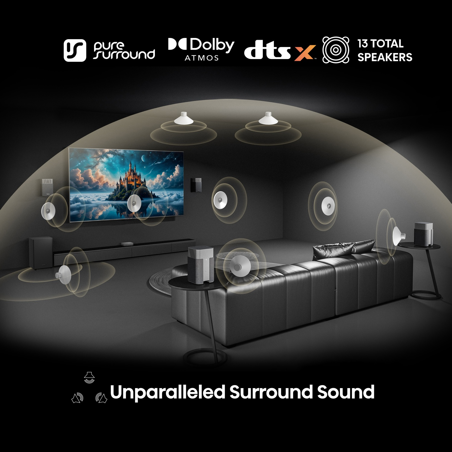Soggiorno con altoparlanti, TV con castello e divano nero. Testo: Pure Surround, Dolby Atmos, DTS:X, 13 altoparlanti totali e Suono Surround senza pari.